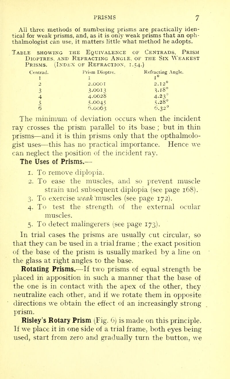 All three methods of numbering prisms are practically iden- tical for weak prisms, and, as it is only weak prisms that an oph- thalmologist can use, it matters little what method he adopts. Table showing the Equivalence of Centrads, Prism Dioptres, and Refracting Angle, of the Six Weakest Prisms. (Index of Refraction, 1.54.) Centrad. Prism Dioptre. Refracting Angle. The minimum of deviation occms when the incident ray crosses the prism parallel to its base ; but in thin prisms—and it is thin prisms only that the opthalmolo- gist uses—this has no practical importance. Hence we can neglect the position of the incident ray. The Uses of Prisms.— 1. To remove diplopia. 2. To ease the muscles, and so prevent muscle strain and subsequent diplopia (see page 168). 3. To exercise ifeak'muscles (see page 172). 4. To test the strength of the external ocular muscles. 5. To detect malingerers (see page 173). In trial cases the prisms are usually cut circular, so that they can be used in a trial frame ; the exact position of the base of the prism is usually marked by a line on the glass at right angles to the base. Rotating Prisms.—If two prisms of equal strength be placed in apposition in such a manner that the base of the one is in contact with the apex of the other, they neutralize each other, and if we rotate them in opposite directions we obtain the effect of an increasingly strong prism. Risley's Rotary Prism (Fig. 6) is made on this principle. If we place it in one side of a trial frame, both eyes being used, start from zero and gradually turn the button, we 3 4 5 6 I 2.0001 3.0013 4.0028 5.0045 6.0063