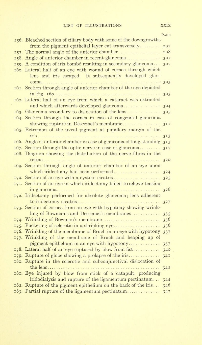 Page 156. Bleached section of ciliary body with some of the downgrowths from the pigment epithelial layer cut transversely 297 157. The normal angle of the anterior chamber 29S 158. Angle of anterior chamber in recent glaucoma 301 159. A condition of iris bombe resulting in secondary glaucoma... 302 160. Lateral half of an eye with wound of cornea through which lens and iris escaped. It subsequently developed glau- coma 303 161. Section through angle of anterior chamber of the eye depicted in Fig. 160 303 162. Lateral half of an eye from which a cataract was extracted and which afterwards developed glaucoma 304 163. Glaucoma secondary to dislocation of the lens 305 164. Section through the cornea in case of congenital glaucoma showing rupture in Descemet's membrane. 311 165. Ectropion of the uveal pigment at pupillary margin of the iris 313 166. Angle of anterior chamber in case of glaucoma of long standing 313 167. Section through the optic nerve in case of glaucoma 317 168. Diagram showing the distribution of the nerve fibres in the retina 320 169. Section through angle of anterior chamber of an eye upon which iridectomy had been performed. 324 170. Section of an eye with a cystoid cicatrix 325 171. Section of an eye in which iridectomy failed toreheve tension in glaucoma 326 172. Iridectomy performed for absolute glaucoma; lens adherent to iridectomy cicatrix 327 173. Section of cornea from an eye with hypotony showing wrink- Hng of Bowman's and Descemet's membranes 335 174. Wrinkling of Bowman's membrane 336 175. Puckering of sclerotic in a shrinking eye 336 176. Wrinkling of the membrane of Bruch in an eye with hypotony 337 177. Wrinkling of the membrane of Bruch and heaping up of pigment epithelium in an eye with hypotony. 337 178. Lateral half of an eye ruptured by blow from fist 340 179. Rupture of globe showing a prolapse of the iris 341 180. Rupture in the sclerotic and subconjunctival dislocation of the lens 342 181. Eye injured by blow from stick of a catapult, producing iridodialysis and rupture of the Hgamentum pectinatum. .. 344 182. Rupture of the pigment epitheHum on the back of the iris. . . 346 183. Partial rupture of the ligamentum pectinatum 347