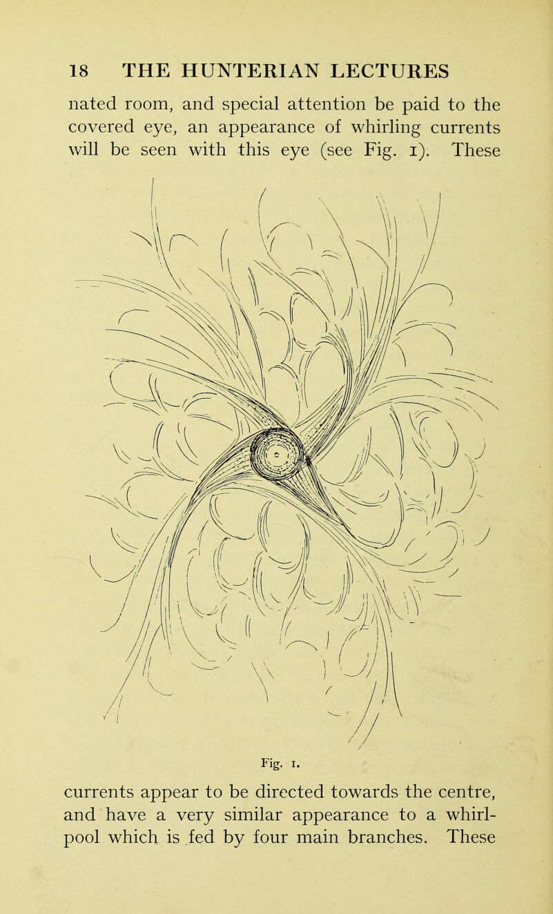 nated room, and special attention be paid to the covered eye, an appearance of whirling currents will be seen with this eye (see Fig. i). These Fig. I. currents appear to be directed towards the centre, and have a very similar appearance to a whirl- pool which is fed by four main branches. These