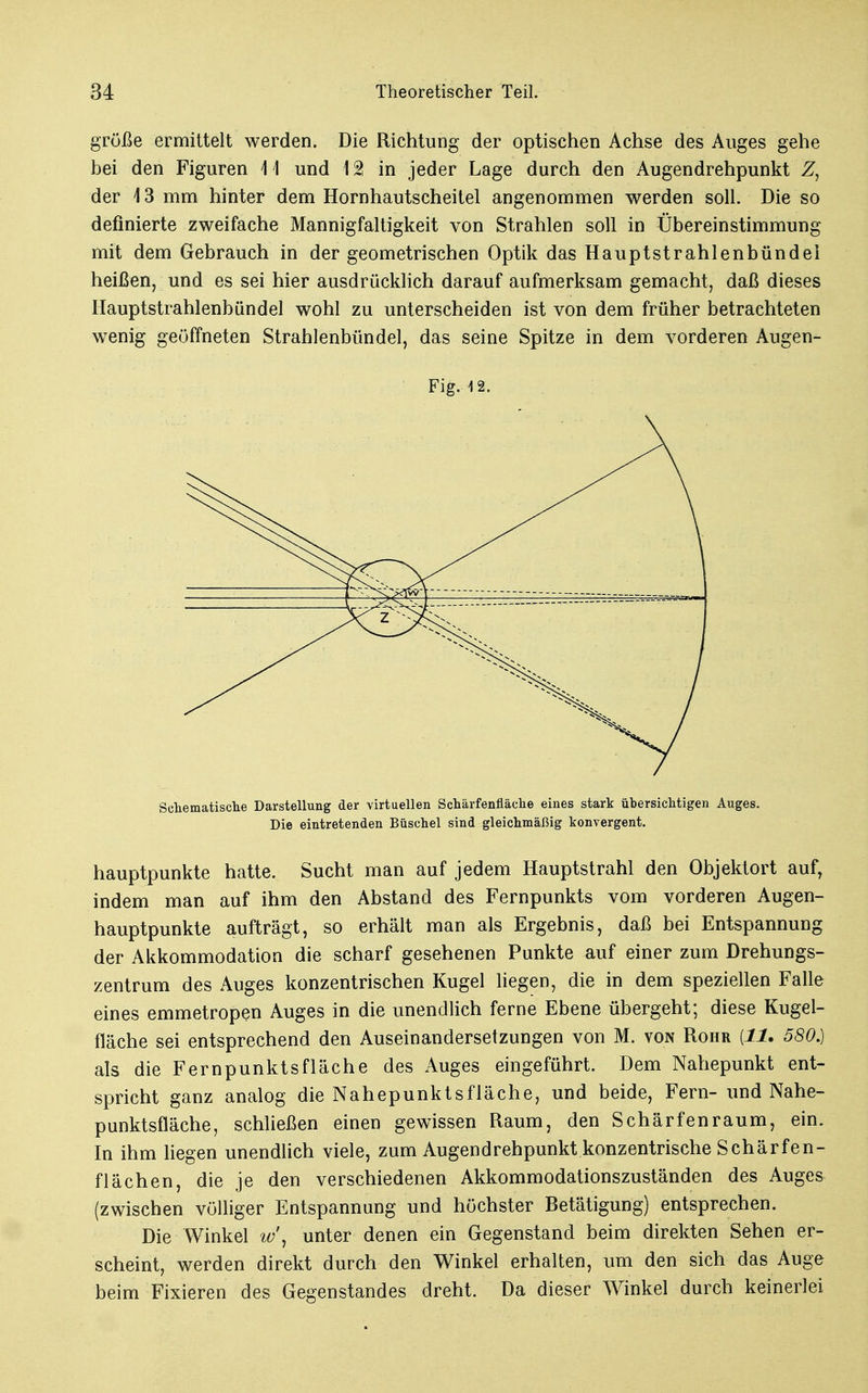 grüße ermittelt werden. Die Richtung der optischen Achse des Auges gehe bei den Figuren \\ und 12 in jeder Lage durch den Augendrehpunkt Z, der 13 mm hinter dem Hornhautscheitel angenommen werden soll. Die so definierte zweifache Mannigfaltigkeit von Strahlen soll in Übereinstimmung mit dem Gebrauch in der geometrischen Optik das Hauptstrahlenbündel heißen, und es sei hier ausdrücklich darauf aufmerksam gemacht, daß dieses Hauptstrahlenbündel wohl zu unterscheiden ist von dem früher betrachteten wenig geöffneten Strahlenbündel, das seine Spitze in dem vorderen Augen- Fig. 12. Sehematische Darstellung der virtuellen Schärfenfläche eines stark übersichtigen Auges. Die eintretenden Büschel sind gleichmäßig konvergent. hauptpunkte hatte. Sucht man auf jedem Hauptstrahl den Objektort auf, indem man auf ihm den Abstand des Fernpunkts vom vorderen Augen- hauptpunkte aufträgt, so erhält man als Ergebnis, daß bei Entspannung der Akkommodation die scharf gesehenen Punkte auf einer zum Drehungs- zentrum des Auges konzentrischen Kugel liegen, die in dem speziellen Falle eines emmetropen Auges in die unendlich ferne Ebene übergeht; diese Kugel- fläche sei entsprechend den Auseinandersetzungen von M. von Rohr {11. 580.) als die Fernpunkts fläche des Auges eingeführt. Dem Nahepunkt ent- spricht ganz analog die Nahepunktsfläche, und beide, Fern- und Nahe- punktsfläche, schließen einen gewissen Raum, den Schärfenraum, ein. In ihm liegen unendlich viele, zum Augendrehpunkt konzentrische Schärfen- flächen, die je den verschiedenen Akkommodationszuständen des Auges (zwischen völliger Entspannung und höchster Betätigung) entsprechen. Die Winkel w'\ unter denen ein Gegenstand beim direkten Sehen er- scheint, werden direkt durch den Winkel erhalten, um den sich das Auge beim Fixieren des Gegenstandes dreht. Da dieser Winkel durch keinerlei