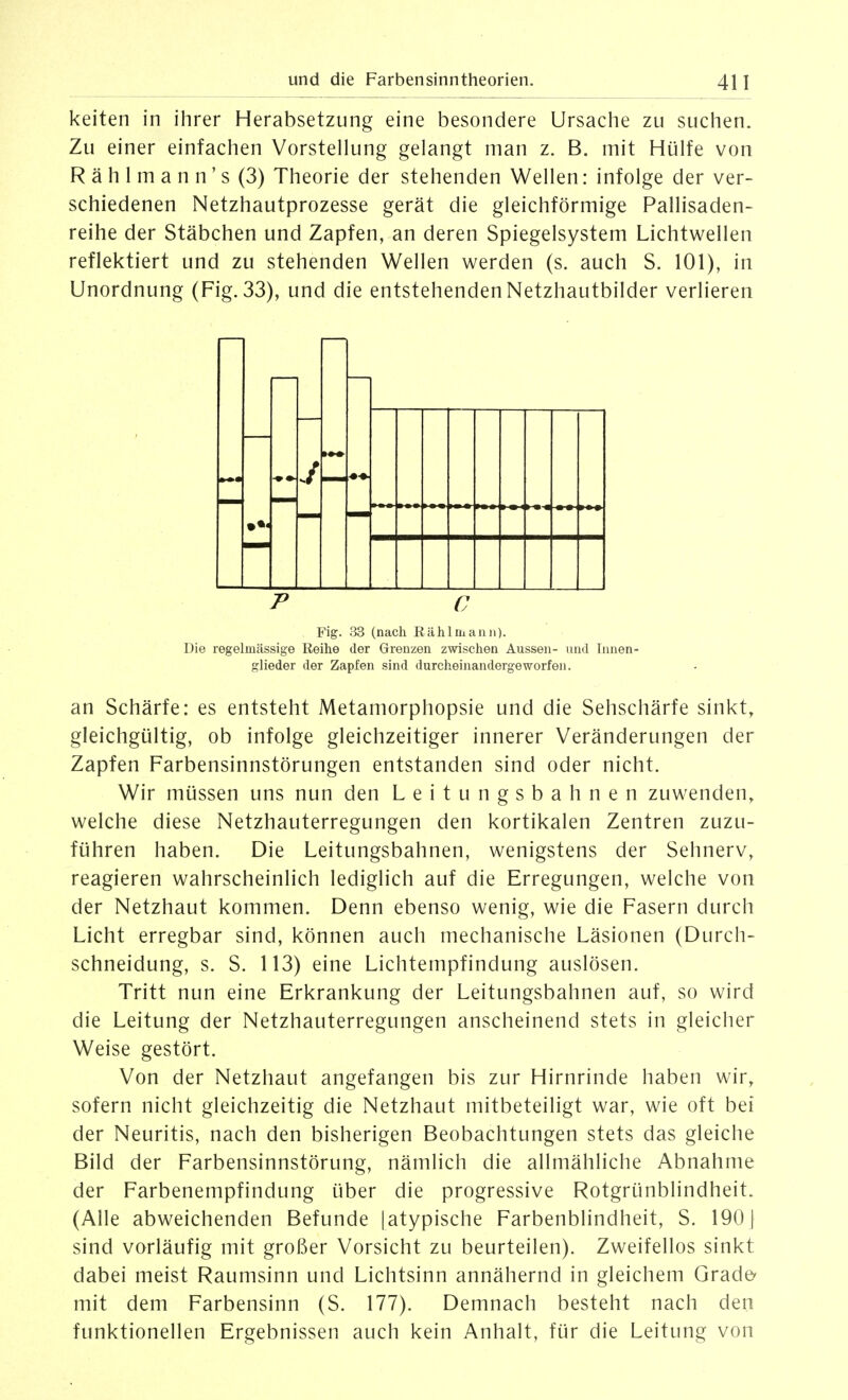 keiten in ihrer Herabsetzung eine besondere Ursache zu suchen. Zu einer einfachen Vorstellung gelangt man z. B. mit Hülfe von R ä h 1 m a n n' s (3) Theorie der stehenden Wellen: infolge der ver- schiedenen Netzhautprozesse gerät die gleichförmige Pallisaden- reihe der Stäbchen und Zapfen, an deren Spiegelsystem Lichtwellen reflektiert und zu stehenden Wellen werden (s. auch S. 101), in Unordnung (Fig. 33), und die entstehenden Netzhautbilder verlieren J P c Fig. 33 (nach Rählüianji). Die regelmässige Reihe der Grenzen zwischen Aussen- wwA Innen- glieder der Zapfen sind durcheinandergeworfen. an Schärfe: es entsteht Metamorphopsie und die Sehschärfe sinkt, gleichgültig, ob infolge gleichzeitiger innerer Veränderungen der Zapfen Farbensinnstörungen entstanden sind oder nicht. Wir müssen uns nun den Leitungsbahnen zuwenden, welche diese Netzhauterregungen den kortikalen Zentren zuzu- führen haben. Die Leitungsbahnen, wenigstens der Sehnerv, reagieren wahrscheinlich lediglich auf die Erregungen, welche von der Netzhaut kommen. Denn ebenso wenig, wie die Fasern durch Licht erregbar sind, können auch mechanische Läsionen (Durch- schneidung, s. S. 113) eine Lichtempfindung auslösen. Tritt nun eine Erkrankung der Leitungsbahnen auf, so wird die Leitung der Netzhauterregungen anscheinend stets in gleicher Weise gestört. Von der Netzhaut angefangen bis zur Hirnrinde haben wir, sofern nicht gleichzeitig die Netzhaut mitbeteiligt war, wie oft bei der Neuritis, nach den bisherigen Beobachtungen stets das gleiche Bild der Farbensinnstörung, nämlich die allmähliche Abnahme der Farbenempfindung über die progressive Rotgrünblindheit. (Alle abweichenden Befunde [atypische Farbenblindheit, S. 190J sind vorläufig mit großer Vorsicht zu beurteilen). Zweifellos sinkt dabei meist Raumsinn und Lichtsinn annähernd in gleichem Grade' mit dem Farbensinn (S. 177). Demnach besteht nach den funktionellen Ergebnissen auch kein Anhalt, für die Leitung von