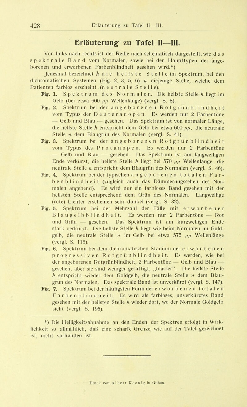 Erläuterung zu Tafel II—III. Von links nach rechts ist der Reihe nach schematisch dargestellt, wie das spektrale Band vom Normalen, sowie bei den Haupttypen der ange- borenen und erworbenen Farbenblindheit gesehen wird.*) Jedesmal bezeichnet h d i e hellste Stelle im Spektrum, bei den dichromatischen Systemen (Fig. 2, 3, 5, 6) 7i diejenige Stelle, welche dem Patienten farblos erscheint (neutrale Stelle). Fig. 1. Spektrum des Normalen. Die hellste Stelle h liegt im Gelb (bei etwa 600 fifi Wellenlänge) (vergl. S. 8). Fig. 2. Spektrum bei der angeborenen Rotgrünblindheit vom Typus der Deuteranopen. Es werden nur 2 Farbentöne — Gelb und Blau — gesehen. Das Spektrum ist von normaler Länge, die hellste Stelle h entspricht dem Gelb bei etwa 600 die neutrale Stelle n dem Blaugrün des Normalen (vergl. S. 41). Fig. 3. Spektrum bei der angeborenen Rotgrünblindheit vom Typus des Protanopen. Es werden nur 2 Farbentöne — Gelb und Blau — gesehen. Das Spektrum ist am langwelligen Ende verkürzt, die hellste Stelle h liegt bei 570 fifi Wellenlänge, die neutrale Stelle n entspricht dem Blaugrün des Normalen (vergl. S. 46). Fig. 4. Spektrum bei der typischen angeborenen totalen Far- benblindheit (zugleich auch das Dämmerungssehen des Nor- malen angebend). Es wird nur ein farbloses Band gesehen mit der hellsten Stelle entsprechend dem Grün des Normalen. Langwellige (rote) Lichter erscheinen sehr dunkel (vergl. S. 32). Fig. 5. Spektrum bei der Mehrzahl der Fälle mit erworbener Blaugelbblindheit. Es werden nur 2 Farbentöne — Rot und Grün — gesehen. Das Spektrum ist am kurzwelligen Ende stark verkürzt. Die hellste Stelle h liegt wie beim Normalen im Gold- gelb, die neutrale Stelle 71 im Gelb bei etwa 575 Wellenlänge (vergl. S. 116). Fig. 6. Spektrum bei dem dichromatischen Stadium der e r w 0 r b e n e n progressiven Rotgrünblindheit. Es werden, wie bei der angeborenen Rotgrünblindheit, 2 Farbentöne — Gelb und Blau — gesehen, aber sie sind weniger gesättigt, ,,blasser. Die hellste Stelle h entspricht wieder dem Goldgelb, die neutrale Stelle 71 dem Blau- grün des Normalen. Das spektrale Band ist unverkürzt (vergl. S. 147). Fig. 7. Spektrum bei der häufigsten Form der erworbenen totalen Farbenblindheit. Es wird als farbloses, unverkürztes Band gesehen mit der hellsten Stelle h wieder dort, wo der Normale Goldgelb sieht (vergl. S. 195). *) Die Helligkeitsabnahme an den Enden der Spektren erfolgt in Wirk- lichkeit so allmählich, daß eine scharfe Grenze, wie auf der Tafel gezeichnet ist, nicht vorhanden ist. Druck von Albert Koenig in Guben.