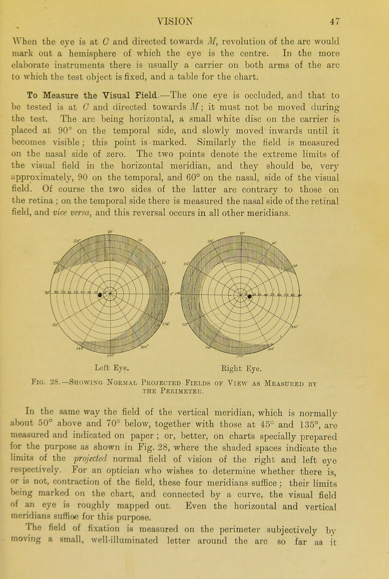 When the eye is at C and directed towards M, revolution of the arc would mark out a hemisphere of which the eye is the centre. In the more elaborate instruments there is usually a carrier on both arms of the arc to which the test object is fixed, and a table for the chart. To Measure the Visual Field.—The one eye is occluded, and that to be tested is at C and directed towards M; it must not be moved during the test. The arc being horizontal, a small white disc on the carrier is placed at 90° on the temporal side, and slowly moved inwards until it becomes visible; this point is marked. Similarly the field is measured on the nasal side of zero. The two points denote the extreme limits of the visual field in the horizontal meridian, and they should be, very approximately, 90 on the temporal, and 60° on the nasal, side of the visual field. Of course the two sides of the latter are contrary to those on the retina : on the temporal side there is measured the nasal side of the retinal field, and vice versa, and this reversal occurs in all other meridians. Left Eye. Right Eye. Fir;. 28.—Showing Normal Projected Fields of View as Measured by the Perimeter. In the same way the field of the vertical meridian, which is normally about 50° above and 70° below, together with those at 45° and 135°, are measured and indicated on paper ; or, better, on charts specially prepared for the purpose as shown in Fig. 28, where the shaded spaces indicate the limits of the projected normal field of vision of the right and left eye respectively. For an optician who wishes to determine whether there is, or is not, contraction of the field, these four meridians suffice; their limits being marked on the chart, and connected by a curve, the visual field of an eye is roughly mapped out. Even the horizontal and vertical meridians suffice for this purpose. The field of fixation is measured on the perimeter subjectively by moving a small, well-illuminated letter around the arc so far as it