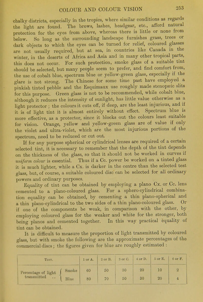 chalky districts, especially in the tropics, where similar conditions as regards the light are found. The brows, lashes, headgear, etc., afford natural protection for the eyes from above, whereas there is little or none from below. So long as the surrounding landscape furnishes grass, trees or dark objects to which the eyes can be turned for relief, coloured glasses are not usually required, but at sea, in countries like Canada in the winter, in the deserts of Africa and Asia and in many other tropical parts, this does not occur. For such protection, smoke glass of a suitable tint should be selected, but many people seem to prefer, and find comfort from, the use of cobalt blue, spectrum blue or yellow-green glass, especially if the glare is not strong. The Chinese for some time past have employed a pinkish tinted pebble and the Esquimaux use roughly made stenopseic slits for this purpose. Green glass is not to be recommended, while cobalt blue, although it reduces the intensity of sunlight, has little value otherwise as a light protector ; the colours it cuts off, if deep, are the least injurious, and if it is of light tint it is almost entirely without effect. Spectrum blue is more effective, as a protector, since it blocks out the colours least suitable for vision. Orange, yellow and yellow-green glass are of value if only the violet and ultra-violet, which are the most injurious portions of the spectrum, need to be reduced or cut out. If for any purpose spherical or cylindrical lenses are required of a certain selected tint, it is necessary to remember that the depth of the tint depends on the thickness of the glass, so that it should not be worked in curves if uniform colour is essential. Thus if a Cc. power be worked on a tinted glass it is much lighter, while a Cx. is darker in the centre than the selected test glass, but, of course, a suitable coloured disc can be selected for all ordinary powers and ordinary purposes. Equality of tint can be obtained by employing a piano Cx. or Cc. lens cemented to a piano-coloured glass. For a sphero-cylindrical combina- tion equality can be obtained, by cementing a thin piano-spherical and a thin piano-cylindrical to the two sides of a thin piano-coloured glass. Or if one of the components be weak, in comparison with the other, by employing coloured glass for the weaker and white for the stronger, both being pianos and cemented together. In this way practical equality of tint can be obtained. It is difficult to measure the proportion of light transmitted by coloured glass, but with smoke the following are the approximate percentages of the commercial discs; the figures given for blue are roughly estimated : Tint. ] or A. 2 or 13. 3 or C. 4 or D. 5 or E. 0 or P. Percentage of light J Smoke 60 50 30 20 10 2 transmitted .. 1 ... 1 BllK! 80 70 50 30 20 4