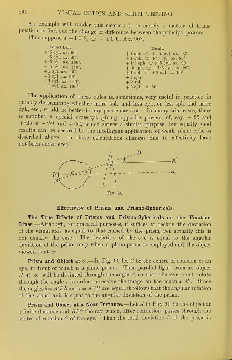 An example will render this clearer ; it is merely a matter of trans- position to find out the change of difference between the principal powers. Thus suppose a +1-0 S. o + 1-0 C. Ax. 90°. Added Lens. Result. + -5 cyl. ax. 90°. +1 sph. o +1 5 cyl. ax. 90°. - -5 cyl. ax. 90°. + i sph. o + 5 cyl. ax. 90°. + -5 cyl. ax. ISO0. + 15 sph. 0 + 5 cyl. ax. 90°. - -5 cyl. ax. 180°. + 5 sph. o +1'5 cyl. ax. 90. + 1 cyl. ax. 90°. +1 Sph. O +2 cyl. ax. 90°. - 1 cyl. ax. 90°. +lsph. + 1 cyl. ax. 180°. +2 sph. - 1 cyl. ax. 180°. + 2 cyl. ax. 90^. The application of these rules is, sometimes, very useful in practice in quickly determining whether more sph. and less cyl., or less sph. and more cyl., etc., would be better in any particular test. In many trial cases, there is supplied a special cross-cyl. giving opposite powers, of, say, - '25 and + 25 or - -50 and + -50, which serves a similar purpose, but equally good results can be secured by the intelligent application of weak piano cyls. as described above. In these calculations changes due to effectivity have not been considered. Effectivity of Prisms and Prismo-Sphericals. The True Effects of Prisms and Prismo-Sphericals on the Fixation Lines.—Although, for practical purposes, it suffices to reckon the deviation of the visual axis as equal to that caused by the prism, yet actually this is not usually the case. The deviation of the eye is equal to the angular deviation of the prism only when a piano-prism is employed and the object viewed is at co. Prism and Object at co.—In Fig. 90 let C be the centre of rotation of an eye, in front of which is a piano prism. Then parallel light, from an object A at co, will be deviated through the angle S, so that the eye must rotate through the angle r in order to receive the image on the macula M'. Since the angles 8 = A'PB and r = ACB are equal, it follows that the angular rotation of the visual axis is equal to the angular deviation of the prism. Prism and Object at a Near Distance.—Let A in Fig. 91 be the object at a finite distance and BPC the ray which, after refraction, passes through the centre of rotation C of the eye. Then the total deviation 8 of the prism is