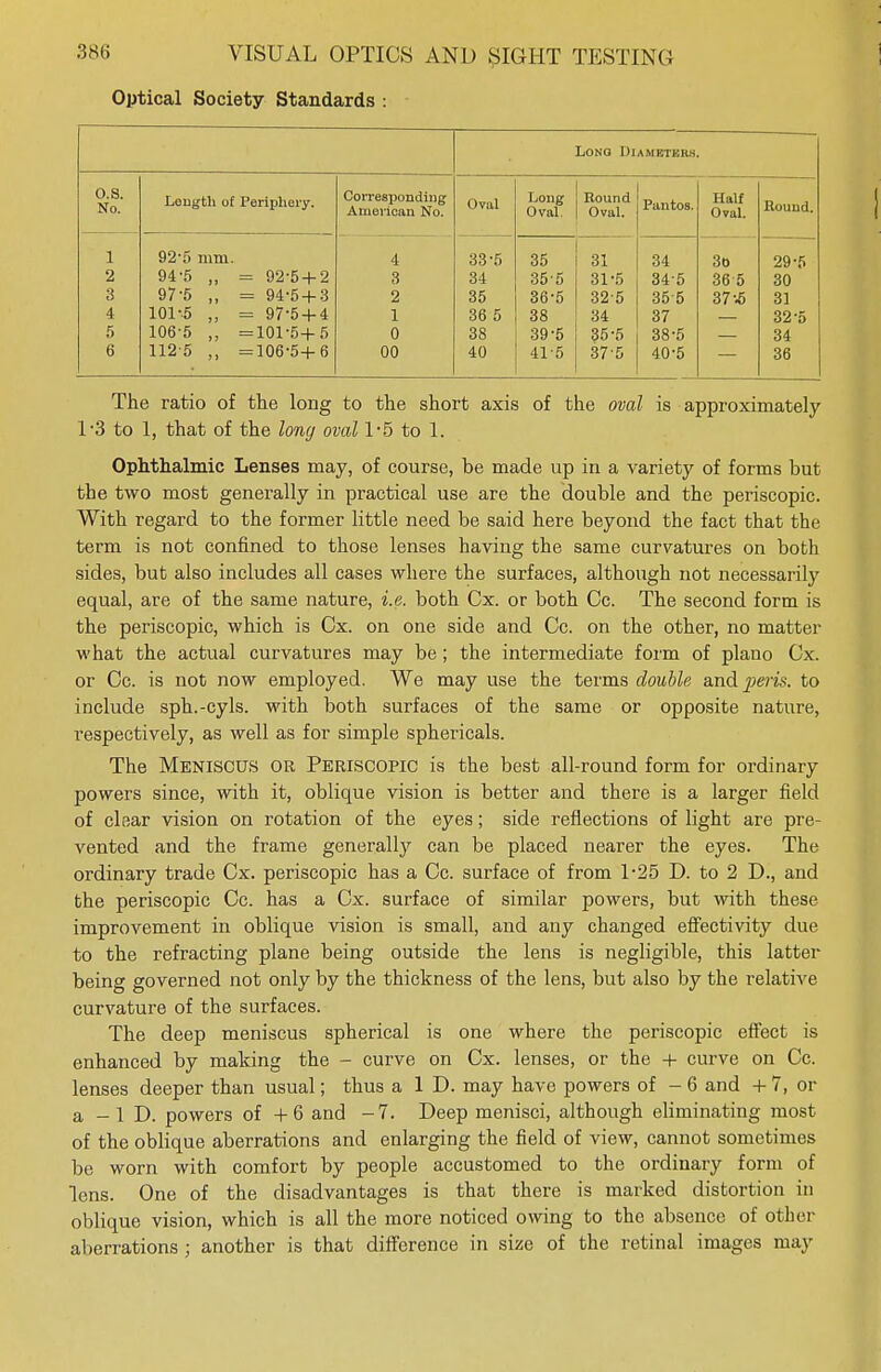 Optical Society Standards : Long Diameters. 0.8. No. Longth of Periphery. Corresponding American No. Oval Long Oval. Round Oval. X il n tUo. Hall Oval. Round. 1 2 3 4 5 6 92-5 mm. 94-5 „ = 92-5 + 2 97-5 „ = 94-5 + 3 101-5 ,, = 97-5 + 4 106-5 „ =101-5+5 1125 ,, =106-5+6 4 3 2 1 0 00 33-5 34 35 36 5 38 40 35 355 36-5 38 39-5 41-5 31 31-5 325 34 35-5 37-5 34 345 35 5 37 38-5 40-5 3t> 36 5 37 ■& 29-5 30 31 32-5 34 36 The ratio of the long to the short axis of the oval is approximately 1*3 to 1, that of the long oval 1*5 to 1. Ophthalmic Lenses may, of course, be made up in a variety of forms but the two most generally in practical use are the double and the periscopic. With regard to the former little need be said here beyond the fact that the term is not confined to those lenses having the same curvatures on both sides, but also includes all cases where the surfaces, although not necessarily equal, are of the same nature, i.e. both Cx. or both Cc. The second form is the periscopic, which is Cx. on one side and Cc. on the other, no matter what the actual curvatures may be ; the intermediate form of piano Cx. or Cc. is not now employed. We may use the terms double and _pms. to include sph.-cyls. with both surfaces of the same or opposite nature, respectively, as well as for simple sphericals. The Meniscus or Periscopic is the best all-round form for ordinary powers since, with it, oblique vision is better and there is a larger field of clear vision on rotation of the eyes; side reflections of light are pre- vented and the frame generally can be placed nearer the eyes. The ordinary trade Cx. periscopic has a Cc. surface of from 1-25 D. to 2 D., and the periscopic Cc. has a Cx. surface of similar powers, but with these improvement in oblique vision is small, and any changed effectivity due to the refracting plane being outside the lens is negligible, this latter being governed not only by the thickness of the lens, but also by the relative curvature of the surfaces. The deep meniscus spherical is one where the periscopic effect is enhanced by making the - curve on Cx. lenses, or the + curve on Cc. lenses deeper than usual; thus a 1 D. may have powers of - 6 and + 7, or a - ID. powers of +6 and -7. Deep menisci, although eliminating most of the oblique aberrations and enlarging the field of view, cannot sometimes be worn with comfort by people accustomed to the ordinary form of lens. One of the disadvantages is that there is marked distortion in oblique vision, which is all the more noticed owing to the absence of other aberrations ; another is that difference in size of the retinal images may