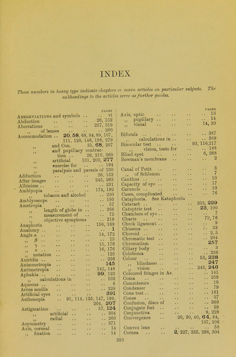 INDEX Those numbers in heavy type indicate chapters or main articles on particular subjects, subheadings to the articles serve as further guides. The Abbreviations and symbols .. • • vi Abduction 26, 152 Aberrations .. • - • • 257, 319 of lenses -. • • • • 260 Accommodation .. 20, 58, 68, 84, 89,107, 111, 128, 146, 198, 279 and Con. 31, 68, 207 and pupillary contrac- tion .. 29, 210, 260 artificial 101, 203, 277 exercise for .. .. 194 paralysis and paresis of 230 26, 152 Adduction After images .. • • Albinism Amblyopia ,, tobacco and alcohol Amblyoscope Ametropia ,, length of globe in . ,, measurement of ,, objective symptoms Anaphoria Anatomy Angle a .. „ P ,, y » K ,, notation .. Aniridia Anisometropia Antimetropia Aphakia .. ,, calculations in Aqueous Arcua senilis Artificial eyes Asthenopia Astigmatism Asymmetry Axis, corneal fixation artificial radial 245, 263 .. 231 174, 192 .. 230 .. 193 .. 57 .. 366 .. 75 .. 219 156, 169 1 14, 172 .. 15 15, 176 16, 176 .. 125 .. 236 145 145, 148 99, 123 .. 102 .. 6 228 391 91 * 114, 135, 147, 199, 204 , 207 57, 124 304 260 371 14 14 Axis, optic ,, pupillary .. ,, visual Bifocals .. • • ,, calculations in .. Binocular test ,, vision, tests for Blind spot Bowman's membrane Canal of Petit ,, of Schlemni Canthus Capacity of eye Caruncle Cases, complicated Cataphoria. See Kataphoria Cataract Catoptric test Chambers of eye Charts Check ligament Chiasma Choroid Chromatic test Chromatism Ciliary body Coloboma Colour ,, blindness .. ,, vision Coloured fringes in As. Coma Commissure Condenser Cone test Cones Confusion, discs of Conjugate foci Conjunctiva Convergence . ■ 20, 30 Convex lens Cornea 2, 227, PAGES .. 13 .. 14 14, 30 .. 387 .. 389 93, 116,217 .. 188 6, 268 2 .. 3 .. 7 .. 10 17 .. 10 ... 76 . 203, 229 . 23, 100 7 72, 76 9 :. 33 ..2,5 .. 284 257 3 .. 236 53, 238 247 . 243, 246 141 259 10 79 161 37 369 59 9, 228 40, 64, 84, 107, 206 .. 58 255, 298, 304 39S