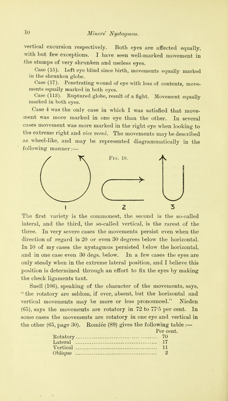 vertical excursion respectively. Both eyes are affected equally, with but few exceptions. I have seen well-marked movement in the stumps of very shrunken and useless eyes. Case (15). Left eye blind since birth, movements equally marked in the shrunken globe. Case (17). Penetrating wound of eye with loss of contents, move- ments equally marked in both eyes. Case (113). Ruptured globe, result of a fight. Movement equally marked in both eyes. Case 4 was the only case in which I was satisfied that move- ment was more marked in one eye than the other. In several cases movement was more marked in the right eye when looking to the extreme right and vice versa. The movements may be described as wheel-like, and may be represented diagrammatically in the following manner:— Fig. 10. A. c I 2 3 The first variety is the commonest, the second is the so-called lateral, and the third, the so-called vertical, is the rarest of the three. In very severe cases the movements persist even when the direction of regard is 20 or even 30 degrees below the horizontal. In 10 of my cases the nystagmus persisted telow the horizontal, and in one case even 30 degs. below. In a few cases the eyes are only steady when in the extreme lateral position, and I believe this position is determined through an effort to fix the eyes by making the check ligaments taut. Snell (106), speaking of the character of the movements, says,  the rotatory are seldom, if ever, absent, but the horizontal and vertical movements may be more or less pronounced. Nieden (65), says the movements are rotatory in 72 to 77*5 per cent. In some cases the movements are rotatory in one eye and vertical in the other (65, page 30). Roiniee (89) gives the following table :— Per cent. Rotatory 70 Lateral 17 Vertical 11 Oblique 2