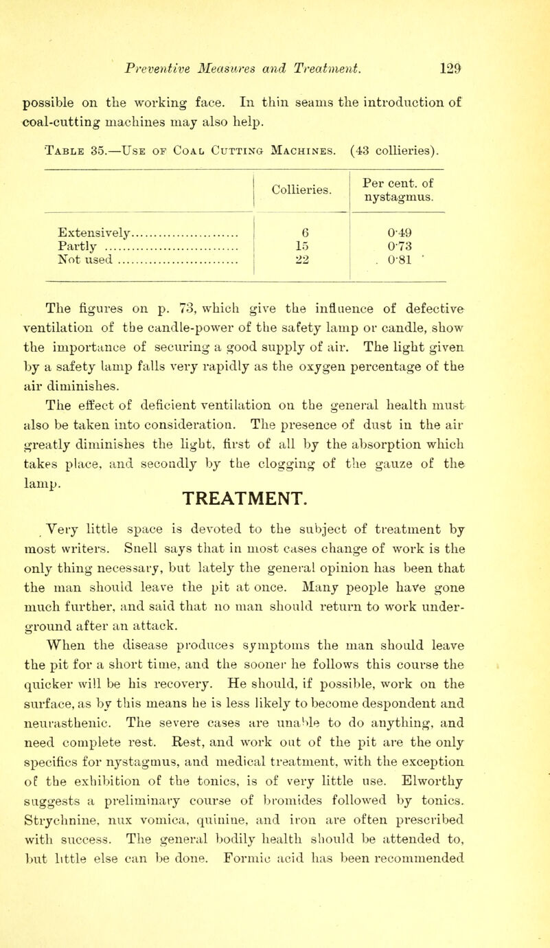 possible on the working face. In thin seams the introduction of coal-cutting machines may also help. Table 35.—Use of Coal Cutting Machines. (43 collieries). Collieries. Per cent, of nystagmus. Extensively 6 0-49 Partly 15 073 Not used 22 . 0-81 ' I The figures on p. 73, which give the influence of defective ventilation of the candle-power of the safety lamp or candle, show the importance of securing a good supply of air. The light given by a safety lamp falls very rapidly as the oxygen percentage of the air diminishes. The effect of deficient ventilation on the general health must also be taken into consideration. The presence of dust in the air greatly diminishes the ligbt, first of all by the absorption which takes place, and secondly by the clogging of the gauze of the lamp. TREATMENT. Very little space is devoted to the subject of treatment by most writers. Snell says that in most cases change of work is the only thing necessary, but lately the general opinion has been that the man should leave the pit at once. Many people have gone much further, and said that no man should return to work under- ground after an attack. When the disease produces symptoms the man should leave the pit for a short time, and the sooner he follows this course the quicker will be his recovery. He should, if possible, work on the surface, as by this means he is less likely to become despondent and neurasthenic. The severe cases are unaHle to do anything, and need complete rest. Rest, and work out of the pit are the only specifics for nystagmus, and medical treatment, with the exception of the exhibition of the tonics, is of very little use. Elworthy suggests a preliminary course of bromides followed by tonics. Strychnine, nux vomica, quinine, and iron are often prescribed with success. The general bodily health should be attended to, but little else can be done. Formic acid has been recommended