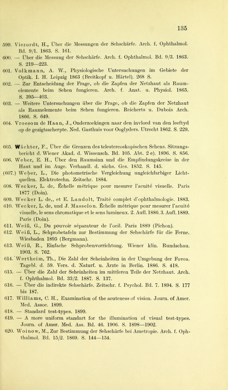 599. Vi er or dt, H., Über die Messungen der Sehschärfe. Arch. f. OphthalmoL Bd. 9/1. 1863. S. 161. 600. — Über die Messung der Sehschärfe. Arch. f. Ophthalmol. Bd. 9/3. 1863. S. 219—223. 601. Volk mann, A. W., Physiologische Untersuchungen im Gebiete der Optik. I. H. Leipzig 1863 (Breitkopf u. Härtel). 268 S. 602. — Zur Entscheidung der Frage, ob die Zapfen der Netzhaut als Raum- elemente beim Sehen fungieren. Arch. f. Anat. u. Physiol. 1865. S. 395—403. 603. — Weitere Untersuchungen über die Frage, ob die Zapfen der Netzhaut als Raumelemente beim Sehen fungieren. Reicherts u. Dubois Arch. 1866. S. 649. 604. Vroesom de Haan, J., Onderzoekingen naar den invloed van den leeftyd op de gezigtsscherpte. Ned. Gasthuis voor Ooglyders. Utrecht 1862. S. 229. 605. Wächter, F., Über die Grenzen des telestereoskopischen Sehens. Sitzungs- bericht d. Wiener Akad. d. Wissensch. Bd. 105. Abt. 2 a). 1896. S. 856. 606. Weber, E. H., Über den Raumsinn und die Empfindungskreise in der Haut und im Auge. Verhandl. d. sächs. Ges. 1852. S. 145. (607.) Weber, L., Die photometrische Vergleichung ungleichfarbiger Licht- quellen. Elektrotechn. Zeitschr. 1884. 608. Wecker, L. de, Echelle metrique pour mesurer l'acuite visuelle. Paris 1877 (Doin). 609. Wecker L. de,, et E. Landolt, Traite complet d'Ophthalmologie. 1883. 610. Wecker, L. de, und J. Masseion. Echelle metrique pour mesurer l'acuite visuelle, le sens chromatique et le sens lumineux. 2. Aufl. 1886.3. Aufl. 1889. Paris (Doin). 611. Weiß, G., Du pouvoir separateur de l'oeil. Paris 1889 (Pichon). 612. Weiß, L., Sehprobetafeln zur Bestimmung der Sehschärfe für die Ferne. Wiesbaden 1895 (Bergmann). 613. Weiß, R., Einfache Sehprobenvorrichtung. Wiener klin. Rundschau. 1903. S. 762. 614. Wertheim, Th., Die Zahl der Seheinheiten in der Umgebung der Fovea. Tagebl. d. 59. Vers. d. Naturf. u. Ärzte in Berlin. 1886. S. 418. 615. — Über die Zahl der Seheinheiten im mittleren Teile der Netzhaut. Arch. f. Ophthalmol. Bd. 33/2. 1887. S. 137. 616. — Über die indirekte Sehschärfe. Zeitschr. f. Psychol. Bd. 7. 1894. S. 177 bis 187. 617. Williams, C. H., Examination of the acuteness of vision. Journ. of Amer. Med. Assoc. 1899. 618. — Standard test-types. 1899. 619. — A more uniform standart for the Illumination of visual test-types. Journ. of Amer. Med. Ass. Bd. 46. 1906. S. 1898—1902. 620. Woinow, M,, Zur Bestimmung der Sehschärfe bei Ametropie. Arch. f. Oph- thalmol. Bd. 15/2. 1869. S. 144—154.