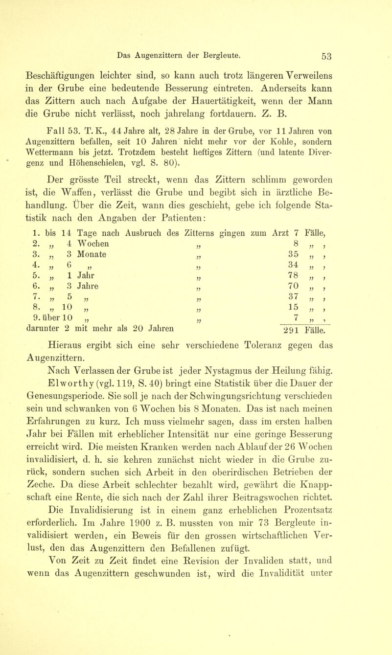 Beschäftigungen leichter sind, so kann auch trotz längeren Verweilens in der Grube eine bedeutende Besserung eintreten. Anderseits kann das Zittern auch nach Aufgabe der Hauertätigkeit, wenn der Mann die Grube nicht verlässt, noch jahrelang fortdauern. Z. B. Fall 53. T. K., 44 Jahre alt, 28 Jahre in der Grube, vor 11 Jahren von Augenzittern befallen, seit 10 Jahren nicht mehr vor der Kohle, sondern Wettermann bis jetzt. Trotzdem besteht heftiges Zittern (und latente Diver- genz und Höhenschielen, vgl. S. 80). Der grösste Teil streckt, wenn das Zittern schlimm geworden ist, die Waffen, verlässt die Grube und begibt sich in ärztliche Be- handlung. Über die Zeit, wann dies geschieht, gebe ich folgende Sta- tistik nach den Angaben der Patienten: 1. bis 14 Tage nach Ausbruch des Zitterns gingen zum Arzt 7 Fälle, 2- „ 4 Wochen n 8 ii i 3. „ 3 Monate 11 35 ii i 4- „ 6 „ 11 34 ii i 5. „ 1 Jahr 11 78 ii i 6. „ 3 Jahre 11 70 ii i 7- „ 5 „ 11 37 ii i 8. „ 10 „ 11 15 ii i 9. über 10 ,, 11 7 ii i darunter 2 mit mehr als 20 Jahren 291 Fälle. Hieraus ergibt sich eine sehr verschiedene Toleranz gegen das Augenzittern. Nach Verlassen der Grube ist jeder Nystagmus der Heilung fähig. Elworthy (vgl. 119, S. 40) bringt eine Statistik über die Dauer der Genesungsperiode. Sie soll je nach der Schwingungsrichtung verschieden sein und schwanken von 6 Wochen bis 8 Monaten. Das ist nach meinen Erfahrungen zu kurz. Ich muss vielmehr sagen, dass im ersten halben Jahr bei Fällen mit erheblicher Intensität nur eine geringe Besserung erreicht wird. Die meisten Kranken werden nach Ablauf der 26 Wochen invalidisiert, d. h. sie kehren zunächst nicht wieder in die Grube zu- rück, sondern suchen sich Arbeit in den oberirdischen Betrieben der Zeche. Da diese Arbeit schlechter bezahlt wird, gewährt die Knapp- schaft eine Rente, die sich nach der Zahl ihrer Beitragswochen richtet. Die Invalidisierung ist in einem ganz erheblichen Prozentsatz erforderlich. Im Jahre 1900 z. B. mussten von mir 73 Bergleute in- validisiert werden, ein Beweis für den grossen wirtschaftlichen Ver- lust, den das Augenzittern den Befallenen zufügt. Von Zeit zu Zeit findet eine Revision der Invaliden statt, und wenn das Augenzittern geschwunden ist, wird die Invalidität unter