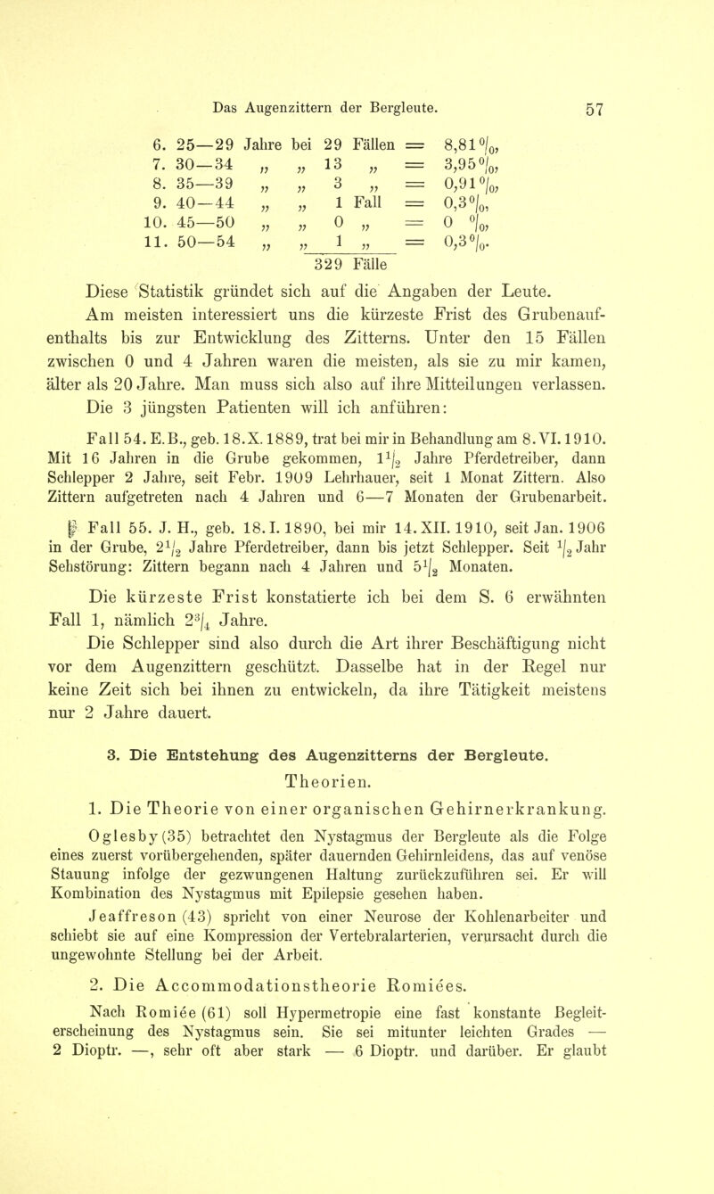 8. 35—39 „ „ 3 „ 9. 40 — 44 „ „ 1 Fall 10. 45—50 „ „ 0 „ 11. 50—54 „ „ 1 „ 6. 25—29 Jahre bei 29 Fällen 7. 30-34 „ „ 13 „ 329 Fälle Diese Statistik gründet sich auf die Angaben der Leute. Am meisten interessiert uns die kürzeste Frist des Grubenauf- enthalts bis zur Entwicklung des Zitterns. Unter den 15 Fällen zwischen 0 und 4 Jahren waren die meisten, als sie zu mir kamen, älter als 20 Jahre. Man muss sich also auf ihre Mitteilungen verlassen. Die 3 jüngsten Patienten will ich anführen: Fall 54. E.B., geb. 18.X. 1889, trat bei mir in Behandlung am 8. VI. 1910. Mit 16 Jahren in die Grube gekommen, l1^ Jahre Pferdetreiber, dann Schlepper 2 Jahre, seit Febr. 1909 Lehrhauer, seit 1 Monat Zittern. Also Zittern aufgetreten nach 4 Jahren und 6—7 Monaten der Grubenarbeit. p Fall 55. J. H., geb. 18.1.1890, bei mir 14. XII. 1910, seit Jan. 1906 in der Grube, 21/2 Jahre Pferdetreiber, dann bis jetzt Schlepper. Seit 1/2 Jahr Sehstörung: Zittern begann nach 4 Jahren und ö1^ Monaten. Die kürzeste Frist konstatierte ich bei dem S. 6 erwähnten Fall 1, nämlich 23|4 Jahre. Die Schlepper sind also durch die Art ihrer Beschäftigung nicht vor dem Augenzittern geschützt. Dasselbe hat in der Regel nur keine Zeit sich bei ihnen zu entwickeln, da ihre Tätigkeit meistens nur 2 Jahre dauert. 3. Die Entstehung des Augenzitterns der Bergleute. 1. Die Theorie von einer organischen Gehirnerkrankung. Oglesby(35) betrachtet den Nystagmus der Bergleute als die Folge eines zuerst vorübergehenden, später dauernden Gehirnleidens, das auf venöse Stauung infolge der gezwungenen Haltung zurückzuführen sei. Er will Kombination des Nystagmus mit Epilepsie gesehen haben. Jeaffreson (43) spricht von einer Neurose der Kohlenarbeiter und schiebt sie auf eine Kompression der Vertebralarterien, verursacht durch die ungewohnte Stellung bei der Arbeit. 2. Die Accommodationstheorie Romiees. Nach Romiee (61) soll Hypermetropie eine fast konstante Begleit- erscheinung des Nystagmus sein. Sie sei mitunter leichten Grades — 2 Dioptr. —, sehr oft aber stark — 6 Dioptr. und darüber. Er glaubt Theorien.