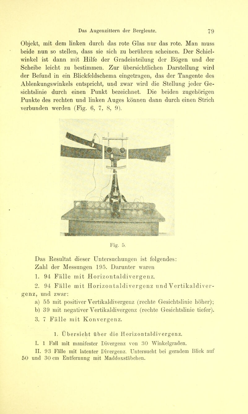 Objekt, mit dem linken durch das rote Glas nur das rote. Man muss beide nun so stellen, dass sie sich zu berühren scheinen. Der Schiel- winkel ist dann mit Hilfe der Gradeinteilung der Bögen und der Scheibe leicht zu bestimmen. Zur übersichtlichen Darstellung wird der Befund in ein Blickfeldschema eingetragen, das der Tangente des Ablenkungswinkels entspricht, und zwar wird die Stellung jeder Ge- sichtslinie durch einen Punkt bezeichnet. Die beiden zugehörigen Punkte des rechten und linken Auges können dann durch einen Strich verbunden werden (Fig. 6, 7, 8, 9). Das Resultat dieser Untersuchungen ist folgendes: Zahl der Messungen 195. Darunter waren 1. 94 Fälle mit Horizontaldivergenz. 2. 94 Fälle mit Horizontaldivergenz und Vertikaldiver- genz, und zwar: a) 55 mit positiver Vertikaldivergenz (rechte Gesichtslinie höher); b) 39 mit negativer Vertikaldivergenz (rechte Gesichtslinie tiefer). 3. 7 Fälle mit Konvergenz. I. 1 Fall mit manifester Divergenz von 30 Winkelgraden. II. 93 Fälle mit latenter Divergenz. Untersucht bei geradem Blick auf 50 und 30 cm Entfernung mit Maddoxstäbchen. Fig. 5. 1. Übersicht über die Horizontaldivergenz.