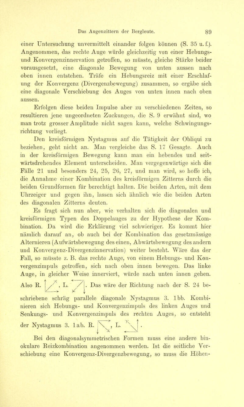 einer Untersuchung unvermittelt einander folgen können (S. 35 u. f.). Angenommen, das rechte Auge würde gleichzeitig von einer Hebungs- und Konvergenzinnervation getroffen, so müsste, gleiche Stärke beider vorausgesetzt, eine diagonale Bewegung von unten aussen nach oben innen entstehen. Träfe ein Hebungsreiz mit einer Erschlaf- ung der Konvergenz (Divergenzbewegung) zusammen, so ergäbe sich eine diagonale Verschiebung des Auges von unten innen nach oben aussen. Erfolgen diese beiden Impulse aber zu verschiedenen Zeiten, so resultieren jene ungeordneten Zuckungen, die S. 9 erwähnt sind, wo man trotz grosser Amplitude nicht sagen kann, welche Schwingungs- richtung vorliegt. Den kreisförmigen Nystagmus auf die Tätigkeit der Obliqui zu beziehen, geht nicht an. Man vergleiche das S. 17 Gesagte. Auch in der kreisförmigen Bewegung kann man ein hebendes und seit- wärtsdrehendes Element unterscheiden. Man vergegenwärtige sich die Fälle 21 und besonders 24, 25, 26, 27, und man wird, so hoffe ich, die Annahme einer Kombination des kreisförmigen Zitterns durch die beiden Grundformen für berechtigt halten. Die beiden Arten, mit dem Uhrzeiger und gegen ihn, lassen sich ähnlich wie die beiden Arten des diagonalen Zitterns deuten. Es fragt sich nun aber, wie verhalten sich die diagonalen und kreisförmigen Typen des Doppelauges zu der Hypothese der Kom- bination. Da wird die Erklärung viel schwieriger. Es kommt hier nämlich darauf an, ob auch bei der Kombination das gesetzmässige Alternieren (Aufwärtsbewegung des einen, Abwärtsbewegung des andern und Konvergenz-Divergenzinnervation) weiter besteht. Wäre das der Fall, so müsste z. B. das rechte Auge, von einem Hebungs- und Kon- vergenzimpuls getroffen, sich nach oben innen bewegen. Das linke Auge, in gleicher Weise innerviert, würde nach unten innen gehen. schriebene schräg parallele diagonale Nystagmus 3. lbb. Kombi- nieren sich Hebungs- und Konvergenzimpuls des linken Auges und Senkungs- und Konvergenzimpuls des rechten Auges, so entsteht Bei den diagonalsymmetrischen Formen muss eine andere bin- okulare Eeizkombination angenommen werden. Ist die seitliche Ver- schiebung eine Konvergenz-Divergenzbewegung, so muss die Höhen- wäre der Richtung nach der S. 24 be> der Nystagmus 3. lab. R. \