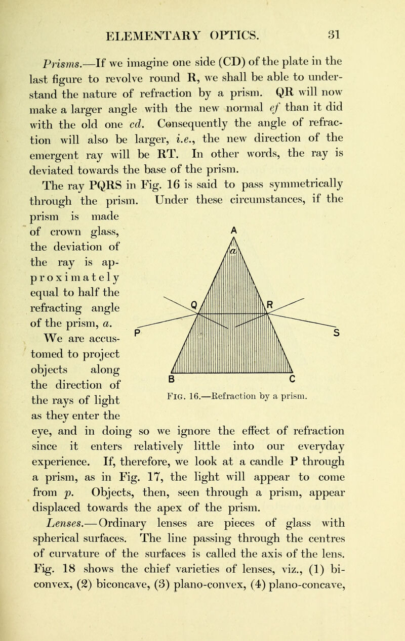 Prisms.—If we imagine one side (CD) of the plate in the last figure to revolve round R, we shall be able to under- stand the nature of refraction by a prism. QR will now make a larger angle with the new normal ef than it did with the old one cel. Consequently the angle of refrac- tion will also be larger, i.e., the new direction of the emergent ray will be RT. In other words, the ray is deviated towards the base of the prism. The ray PQRS in Fig. 16 is said to pass symmetrically through the prism. Under these circumstances, if the prism is made of crown glass, the deviation of the ray is ap- proximately equal to half the refracting angle of the prism, a. We are accus- tomed to project objects along the direction of ^ the rays of light FlG 16-~Eefraction b^ a Prism' as they enter the eye, and in doing so we ignore the effect of refraction since it enters relatively little into our everyday experience. If, therefore, we look at a candle P through a prism, as in Fig. 17, the light will appear to come from p. Objects, then, seen through a prism, appear displaced towards the apex of the prism. Lenses.— Ordinary lenses are pieces of glass with spherical surfaces. The line passing through the centres of curvature of the surfaces is called the axis of the lens. Fig. 18 shows the chief varieties of lenses, viz., (1) bi- convex, (2) biconcave, (3) plano-convex, (4) plano-concave,