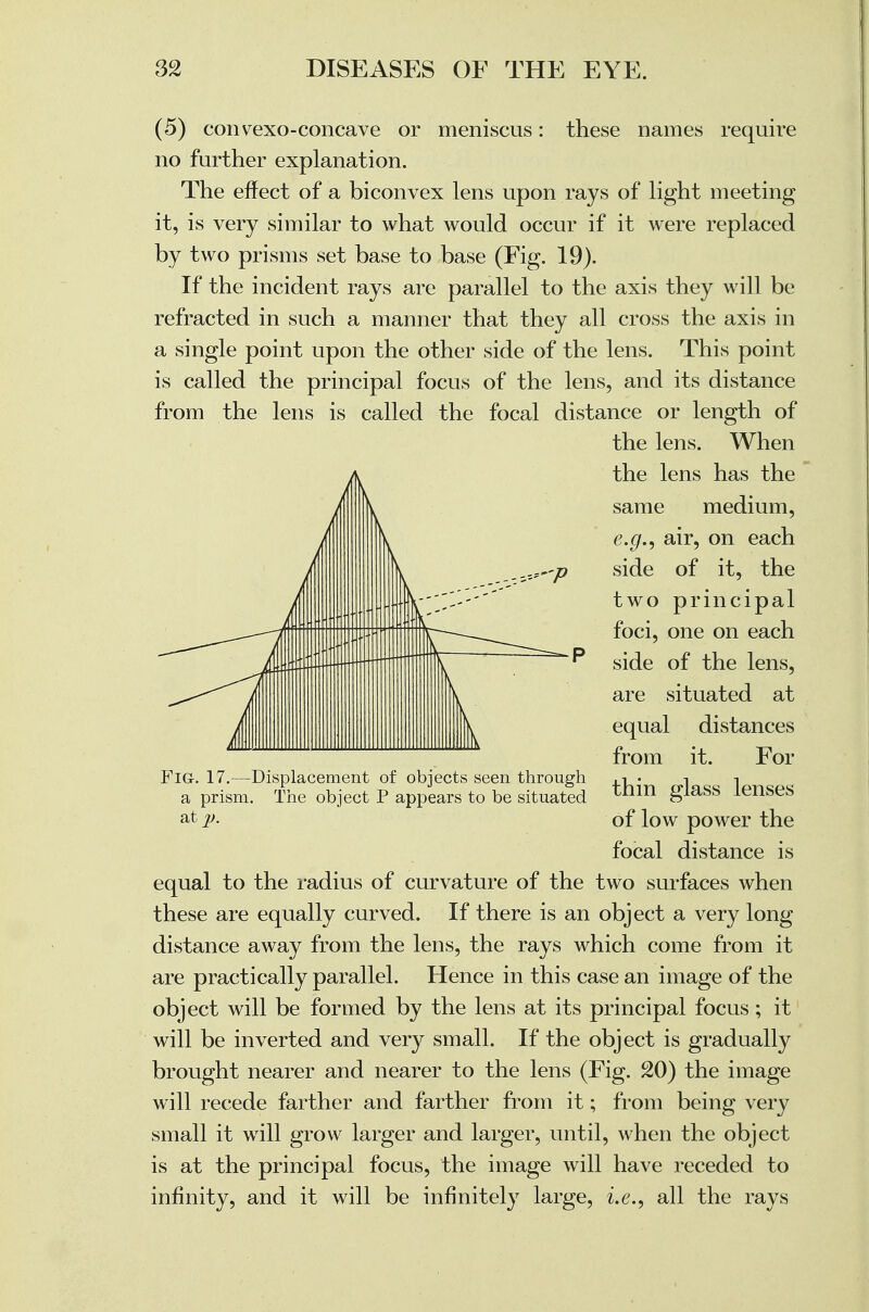 (5) convexo-concave or meniscus: these names require no further explanation. The effect of a biconvex lens upon rays of light meeting it, is very similar to what would occur if it were replaced by two prisms set base to base (Fig. 19). If the incident rays are parallel to the axis they will be refracted in such a manner that they all cross the axis in a single point upon the other side of the lens. This point is called the principal focus of the lens, and its distance from the lens is called the focal distance or length of the lens. When the lens has the same medium, e.g., air, on each side of it, the two principal foci, one on each side of the lens, are situated at equal distances from it. For thin glass lenses of low power the focal distance is equal to the radius of curvature of the two surfaces when these are equally curved. If there is an object a very long distance away from the lens, the rays which come from it are practically parallel. Hence in this case an image of the object will be formed by the lens at its principal focus; it will be inverted and very small. If the object is gradually brought nearer and nearer to the lens (Fig. 20) the image will recede farther and farther from it; from being very small it will grow larger and larger, until, when the object is at the principal focus, the image will have receded to infinity, and it will be infinitely large, i.e., all the rays Fig-. 17.—Displacement of objects seen through a prism. The object P appears to be situated at jj.