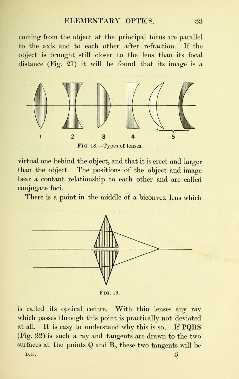 coming from the object at the principal focus are parallel to the axis and to each other after refraction. If the object is brought still closer to the lens than its focal distance (Fig. 21) it will be found that its image is a 12 3 4 Fig. 18— Types of lenses. virtual one behind the object, and that it is erect and larger than the object. The positions of the object and image bear a contant relationship to each other and are called conjugate foci. There is a point in the middle of a biconvex lens which Fig. 19. is called its optical centre. With thin lenses any ray which passes through this point is practically not deviated at all. It is easy to understand why this is so. If PQRS (Fig. 22) is such a ray and tangents are drawn to the two surfaces at the points Q and R, these two tangents will be D.E. 3