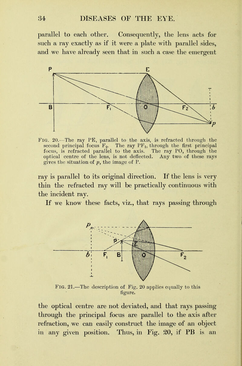 parallel to each other. Consequently, the lens acts for such a ray exactly as if it were a plate with parallel sides, and we have already seen that in such a case the emergent P E Fig. 20.—The ray PE, parallel to the axis, is refracted through the second principal focus F2. The ray PF1? through the first principal focus, is refracted parallel to the axis. The ray PO, through the optical centre of the lens, is not deflected. Any two of these rays gives the situation of p, the image of P. ray is parallel to its original direction. If the lens is very thin the refracted ray will be practically continuous with the incident ray. If we know these facts, viz., that rays passing through ' ,1 sfntff ^— b Fi B 1 Fig. 21.—The description of Fig. 20 applies equally to this figure. the optical centre are not deviated, and that rays passing through the principal focus are parallel to the axis after refraction, we can easily construct the image of an object in any given position. Thus, in Fig. 20, if PB is an