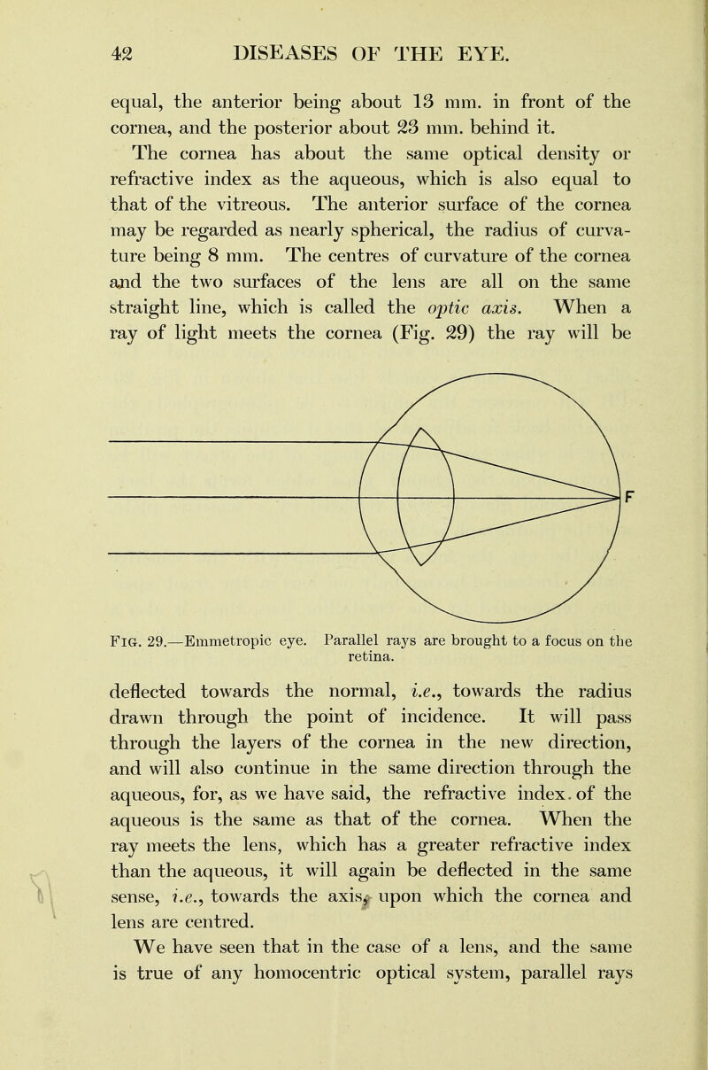 equal, the anterior being about 13 mm. in front of the cornea, and the posterior about 23 mm. behind it. The cornea has about the same optical density or refractive index as the aqueous, which is also equal to that of the vitreous. The anterior surface of the cornea may be regarded as nearly spherical, the radius of curva- ture being 8 mm. The centres of curvature of the cornea and the two surfaces of the lens are all on the same straight line, which is called the optic axis. When a ray of light meets the cornea (Fig. 29) the ray will be F Fig. 29.—Emmetropic eye. Parallel rays are brought to a focus on the retina. deflected towards the normal, i.e., towards the radius drawn through the point of incidence. It will pass through the layers of the cornea in the new direction, and will also continue in the same direction through the aqueous, for, as we have said, the refractive index. of the aqueous is the same as that of the cornea. When the ray meets the lens, which has a greater refractive index than the aqueous, it will again be deflected in the same sense, i.e., towards the axis^ upon which the cornea and lens are centred. We have seen that in the case of a lens, and the same is true of any homocentric optical system, parallel rays