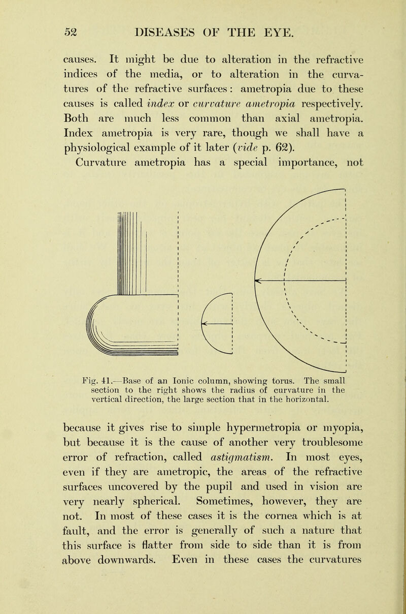 causes. It might be due to alteration in the refractive indices of the media, or to alteration in the curva- tures of the refractive surfaces : ametropia due to these causes is called index or curvature ametropia respectively. Both are much less common than axial ametropia. Index ametropia is very rare, though we shall have a physiological example of it later (vide p. 62). Curvature ametropia has a special importance, not Fig. 41.—Base of an Ionic column, showing torus. The small section to the right shows the radius of curvature in the vertical direction, the large section that in the horizontal. because it gives rise to simple hypermetropia or myopia, but because it is the cause of another very troublesome error of refraction, called astigmatism. In most eyes, even if they are ametropic, the areas of the refractive surfaces uncovered by the pupil and used in vision are very nearly spherical. Sometimes, however, they are not. In most of these cases it is the cornea which is at fault, and the error is generally of such a nature that this surface is natter from side to side than it is from above downwards. Even in these cases the curvatures