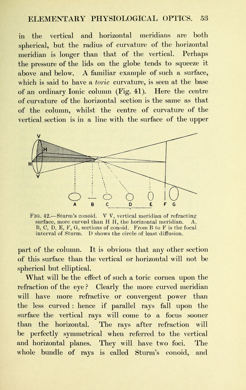 in the vertical and horizontal meridians are both spherical, but the radius of curvature of the horizontal meridian is longer than that of the vertical. Perhaps the pressure of the lids on the globe tends to squeeze it above and below. A familiar example of such a surface, which is said to have a toric curvature, is seen at the base of an ordinary Ionic column (Fig. 41). Here the centre of curvature of the horizontal section is the same as that of the column, whilst the centre of curvature of the vertical section is in a line with the surface of the upper ABC D E F G Fig. 42.—Sturm's conoid. V V, vertical meridian of refracting surface, more curved than H H, the horizontal meridian. A, B, C, D, E, F, G, sections of conoid. From B to F is the focal interval of Sturm. D shows the circle of least diffusion. part of the column. It is obvious that any other section of this surface than the vertical or horizontal will not be spherical but elliptical. What will be the effect of such a toric cornea upon the refraction of the eye ? Clearly the more curved meridian will have more refractive or convergent power than the less curved : hence if parallel rays fall upon the surface the vertical rays will come to a focus sooner than the horizontal. The rays after refraction will be perfectly symmetrical when referred to the vertical and horizontal planes. They will have two foci. The whole bundle of rays is called Sturm's conoid, and