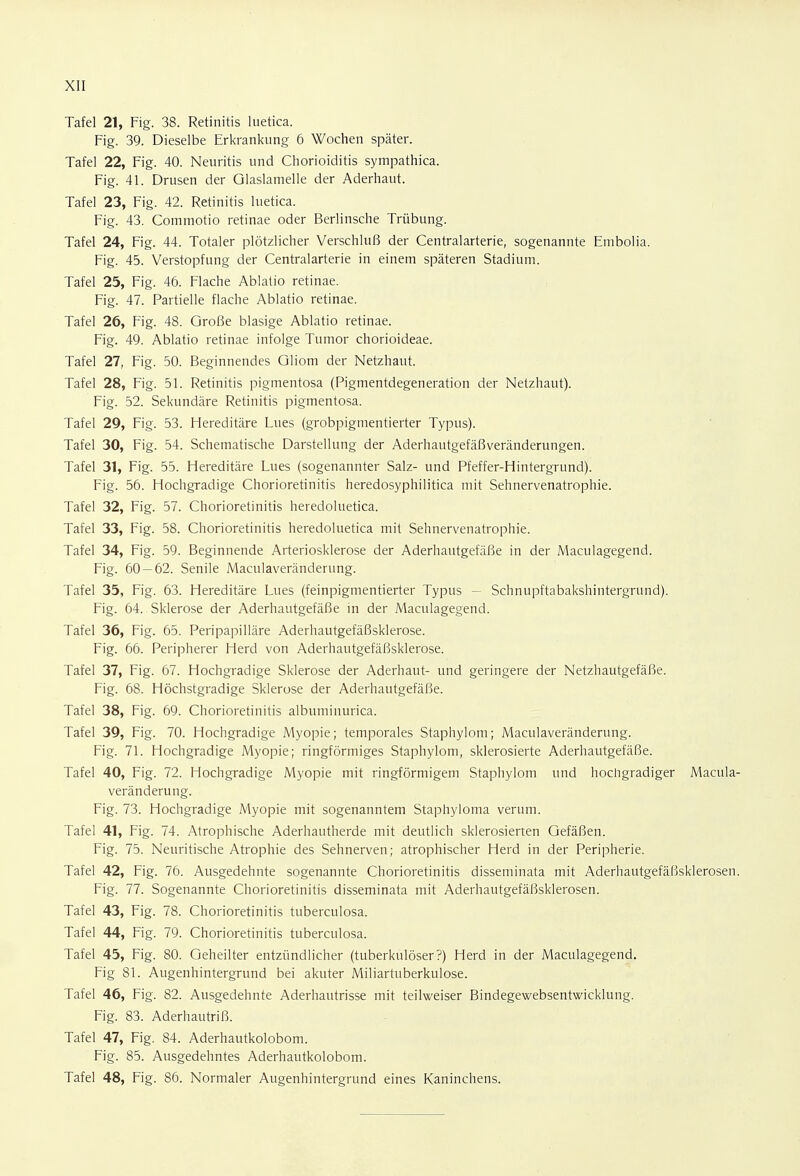 Tafel 21, Fig. 38. Retinitis luetica. Fig. 39. Dieselbe Erkrankung 6 Wochen später. Tafel 22, Fig. 40. Neuritis und Chorioiditis sympathica. Fig. 41. Drusen der Glaslamelle der Aderhaut. Tafel 23, Fig. 42. Retinitis luetica. Fig. 43. Commotio retinae oder Berlinsche Trübung. Tafel 24, Fig. 44. Totaler plötzlicher Verschluß der Centraiarterie, sogenannte Embolia. Fig. 45. Verstopfung der Centraiarterie in einem späteren Stadium. Tafel 25, Fig. 46. Flache Ablatio retinae. Fig. 47. Partielle flache Ablatio retinae. Tafel 26, Fig. 48. Große blasige Ablatio retinae. Fig. 49. Ablatio retinae infolge Tumor chorioideae. Tafel 27, Fig. 50. Beginnendes Gliom der Netzhaut. Tafel 28, Fig. 51. Retinitis pigmentosa (Pigmentdegeneration der Netzhaut). Fig. 52. Sekundäre Retinitis pigmentosa. Tafel 29, Fig. 53. Hereditäre Lues (grobpigmentierter Typus). Tafel 30, Fig. 54. Schematische Darstellung der Aderhautgefäßveränderungen. Tafel 31, Fig. 55. Hereditäre Lues (sogenannter Salz- und Pfeffer-Hintergrund). Fig. 56. Hochgradige Chorioretinitis heredosyphilitica mit Sehnervenatrophie. Tafel 32, Fig. 57. Chorioretinitis heredoluetica. Tafel 33, Fig. 58. Chorioretinitis heredoluetica mit Sehnervenatrophie. Tafel 34, Fig. 59. Beginnende Arteriosklerose der Aderhautgefäße in der Maculagegend. Fig. 60-62. Senile Maculaveränderung. Tafel 35, Fig. 63. Hereditäre Lues (feinpigmentierter Typus - Schnupftabakshintergrund). Fig. 64. Sklerose der Aderhautgefäße in der Maculagegend. Tafel 36, Fig. 65. Peripapilläre Aderhautgefäßsklerose. Fig. 66. Peripherer Herd von Aderhautgefäßsklerose. Tafel 37, Fig. 67. Hochgradige Sklerose der Aderhaut- und geringere der Netzhautgefäße. Fig. 68. Höchstgradige Sklerose der Aderhautgefäße. Tafel 38, Fig. 69. Chorioretinitis albuminurica. Tafel 39, Fig. 70. Hochgradige Myopie; temporales Staphylom; Maculaveränderung. Fig. 71. Hochgradige Myopie; ringförmiges Staphylom, sklerosierte Aderhautgefäße. Tafel 40, Fig. 72. Hochgradige Myopie mit ringförmigem Staphylom und hochgradiger Macula- veränderung. Fig. 73. Hochgradige Myopie mit sogenanntem Staphyloma verum. Tafel 41, Fig. 74. Atrophische Aderhautherde mit deutlich sklerosierten Gefäßen. Fig. 75. Neuritische Atrophie des Sehnerven; atrophischer Herd in der Peripherie. Tafel 42, Fig. 76. Ausgedehnte sogenannte Chorioretinitis disseminata mit Aderhautgefäßsklerosen. Fig. 77. Sogenannte Chorioretinitis disseminata mit Aderhautgefäßsklerosen. Tafel 43, Fig. 78. Chorioretinitis tuberculosa. Tafel 44, Fig. 79. Chorioretinitis tuberculosa. Tafel 45, Fig. 80. Geheilter entzündlicher (tuberkulöser?) Herd in der Maculagegend. Fig 81. Augenhintergrund bei akuter Miliartuberkulose. Tafel 46, Fig. 82. Ausgedehnte Aderhautrisse mit teilweiser Bindegewebsentwicklung. Fig. 83. Aderhautriß. Tafel 47, Fig. 84. Aderhautkolobom. Fig. 85. Ausgedehntes Aderhautkolobom. Tafel 48, Fig. 86. Normaler Augenhintergrund eines Kaninchens.