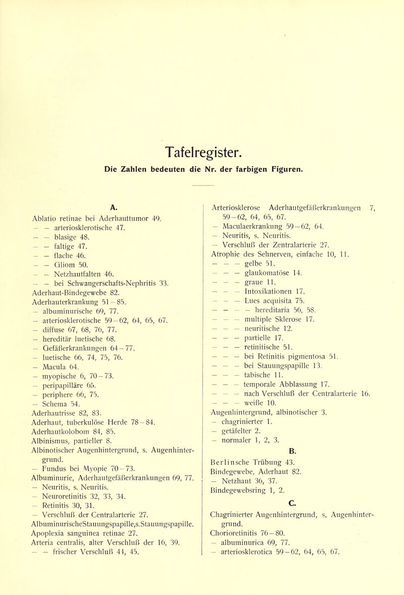 Tafelregister. Die Zahlen bedeuten die Nr. der farbigen Figuren. A. Ablatio retinae bei Aderhauttumor 49. - — arteriosklerotische 47. - — blasige 48. - - faltige 47. - - flache 46. - — Gliom 50. - - Netzhautfalten 46. - bei Schwangerschafts-Nephritis 33. Aderhaut-Bindegewebe 82. Aderhauterkrankung 51-85. - albuminurische 69, 77. - arteriosklerotische 59-62, 64, 65, 67. - diffuse 67, 68, 76, 77. - hereditär luetische 68. - Gefäßerkrankungen 64-77. - luetische 66, 74, 75, 76. - Macula 64. - myopische 6, 70 — 73. - peripapilläre 65. - periphere 66, 75. - Schema 54. Aderhautrisse 82, 83. Aderhaut, tuberkulöse Herde 78—84. Aderhautkolobom 84, 85. Albinismus, partieller 8. Albinotischer Augenhintergrund, s. Augenhinter- grund. - Fundus bei Myopie 70-73. Albuminurie, Aderhautgefäßerkrankungen 69, 77. - Neuritis, s. Neuritis. - Neuroretinitis 32, 33, 34. Retinitis 30, 31. - Verschluß der Centraiarterie 27. AlbuminurischeStauungspapille,s.Stauungspapille. Apoplexia sanguinea retinae 27. Arteria centralis, alter Verschluß der 16, 39. - - frischer Verschluß 44, 45. Arteriosklerose Aderhautgefäßerkrankungen 7, 59-62, 64, 65, 67. - Maculaerkrankung 59 — 62, 64. — Neuritis, s. Neuritis. - Verschluß der Zentralarterie 27. Atrophie des Sehnerven, einfache 10, 11. — - - gelbe 51. - — — glaukomatöse 14. — — — graue 11. - Intoxikationen 17. — Lues acquisita 75. — — — — hereditaria 56, 58. - multiple Sklerose 17. — — — neuritische 12. — — — partielle 17. — — — retinitische 51. - — bei Retinitis pigmentosa 51. — — - bei Stauungspapille 13. — — — tabische 11. — — — temporale Abblassung 17. - nach Verschluß der Centraiarterie 16. — - — weiße 10. Augenhintergrund, albinotischer 3. — chagrinierter 1. — getäfelter 2. — normaler 1, 2, 3. B. Berlinsche Trübung 43. Bindegewebe, Aderhaut 82. — Netzhaut 36, 37. Bindegewebsring 1, 2. C. Chagrinierter Augenhintergrund, s. Augenhinter- grund. Chorioretinitis 76 — 80. — albuminurica 69, 77. — arteriosklerotica 59-62, 64, 65, 67.