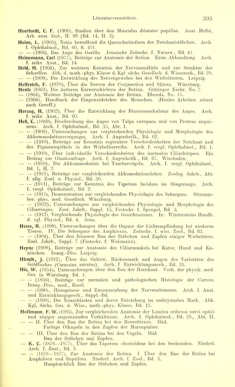 Heerfordt, C. F. (1900), Studien über den Musculus dilatator pupillae. Anat. Hefte, Arb. anat. Inst., H. 96 (ßd. 14, H. 3). Heine, L. (1905), Notiz betreffend die Querschnittsform der Netzhautstäbchen. Arch f. Ophthalmol., Bd. 60, S. 451. — — (1906), Das Auge des Gorilla. Jenaische Zeitschr. f. Naturw., Bd. 41. Heinemann, Carl (1877), Beiträge zur Anatomie der Retina. Erste Abhandlung. Arch. f. mikr. Anat., Bd. 14. Held, H. (1904), Zur weiteren Kenntnis der Nervenendfüße und zur Struktur der Sehzellen. Abh. d. math.-phys. Klasse d. Kgl. sächs. Gesellsch. d. Wissensch., Bd. 29. — — (1909), Die Entwicklung des Nervengewebes bei den Wirbeltieren. Leipzig. Helfreich, F. (1870), Über die Nerven der Conjunctiva und Sklera. Würzburg. Henle (1863), Die äußeren Körnerschichten der Retina. Göttinger Nachr. No. 7. — (1864), Weitere Beiträge zur Anatomie der Retina. Ebenda, No. 15. — (1866), Handbuch der Eingeweidelehre des Menschen. (Henles Arbeiten zitiert nach Greeff.) Herzog, H. (1902), Über die Entwicklung der Binnenmuskulatur des Auges. Arch. f. mikr. Anat., Bd. 60. Heß, C. (1889), Beschreibung des Auges von Talpa europaea und von Proteus angui- neus. Arch. f. Ophthalmol., Bd. 35, Abt. I. — — (1909), Untersuchungen zur vergleichenden Physiologie und Morphologie des Akkommodationsvorganges. Arch. f. Augenheilk., Bd. 62. — — (1910), Beiträge zur Kenntnis regionärer Verschiedenheiten der Netzhaut und des Pigmentepithels in der Wirbeltierreihe. Arch. f. vergl. Ophthalmol., Bd. 1. — — (1910), Über individuelle Verschiedenheiten des normalen Ciliarkörpers. Ein Beitrag zur Glaukomfrage. Arch. f. Augenheilk., Bd. 67. Wiesbaden. — — (1910), Die Akkommodation bei Tauchervögeln. Arch. f. vergl. Ophthalmol., Bd. 1, H. 2. — — (1911), Beiträge zur vergleichenden Akkomodationslehre. Zoolog. Jahrb., Abt. f. allg. Zool. u. Physiol., Bd. 30. — — (1911), Beiträge zur Kenntnis des Tapetum lucidum im Säugerauge. Arch. f. vergl. Ophthalmol, Bd. 2. —■ — (1911), Demonstration zur vergleichenden Physiologie des Sehorgans. Sitzungs- ber. phys. med. Gesellsch. Würzburg. — — (1912), Untersuchungen zur vergleichenden Physiologie und Morphologie des Ciliarringes. Zool. Jahrb., Suppl. 15, Festschr. f. Spengel, Bd. 3. — — (1912), Vergleichende Physiologie des Gesichtssinnes. In: Wintersteins Handb. d. vgl. Physiol., Bd. 4. Jena. Hesse, R. (1898), Untersuchungen über die Organe der Lichtempfindung bei niederen Tieren. IV. Die Sehorgane des Amphioxus. Zeitschr. f. wiss. Zool., Bd. 63. — — (1904), Über den feineren Bau der Stäbchen und Zapfen einiger Wirbeltiere. Zool. Jahrb., Suppl. 7 (Festschr. f. Weismann). Heyne (1908), Reiträge zur Anatomie des Ciliarmuskels bei Katze, Hund und Ka- ninchen. Inaug.-Diss. Leipzig. Hirsch, J. (1912), Über das Gehirn, Rückenmark und Augen der Varietäten des Goldfisches (Carassius auratus). Arch. f. Entwicklungsmech., Bd. 35. His, W. (1854), Untersuchungen über den Bau der Hornhaut. Verh. der physik. med. Ges. in Würzburg, Bd. 4. — — (1856), Beiträge zur normalen und pathologischen Histologie der Cornea. Inaug.-Diss., med., Basel. — — (1890), Histogenese und Zusammenhang der Nervenelemente. Arch. f. Anat. und Entwicklungsgesch., Suppl.-Bd. — — (1890), Die Neuroblasten und deren Entstehung im embryonalen Mark. Abh. Kgl. Sachs. Ges. d. Wiss., math.-phys. Klasse, Bd. 15. Hoffmann. F.W. (1883), Zur vergleichenden Anatomie der Lamina cribrosa nervi optici und einiger angrenzenden Verhältnisse. Arch. f. Ophthalmol., Bd. 29, Abt. II. — — II. Über den Bau der Retina bei den Beuteltieren. Ibid. Farbige Ölkugeln in den Zapfen der Marsupialier. — — III. Über den Bau der Retina bei den Vögeln. Ibid. Bau der Stäbchen und Zapfen. — K. C. (1876—1877), Über das Tapetum chorioideae bei den Seehunden. Niederl. Arch. f. Zool., Bd. 3. — — (1876—1877), Zur Anatomie der Retina. I. Über den Bau der Retina bei Amphibien und Reptilien. Niederl. Arch. f. Zool., Bd. 3. Hauptsächlich Bau der Stäbchen und Zapfen.