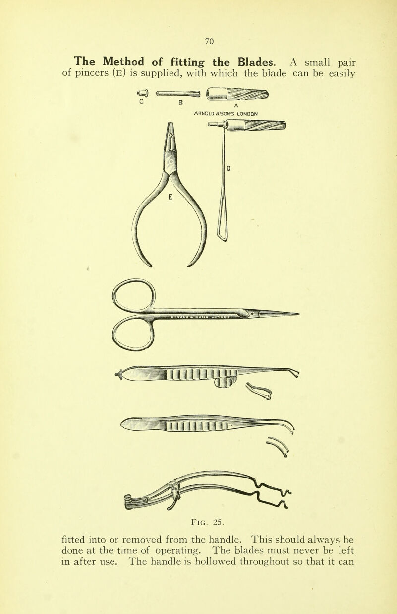 The Method of fitting the Blades. A small pair of pincers (e) is supplied, with which the blade can be easily Fig. 25. fitted into or removed from the handle. This should always be done at the time of operating. The blades must never be left in after use. The handle is hollowed throughout so that it can