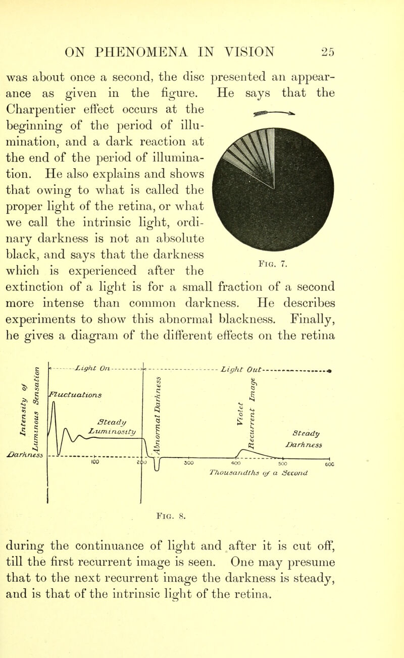 was about once a second, the disc presented an appear- ance as given in the figure. He says that the Charpentier effect occurs at the beginning of the period of illu- mination, and a dark reaction at the end of the period of illumina- tion. He also explains and shows that owing to what is called the proper light of the retina, or what we call the intrinsic light, ordi- nary darkness is not an absolute black, and says that the darkness which is experienced after the extinction of a light is for a small fraction of a second more intense than common darkness. He describes experiments to show this abnormal blackness. Finally, he gives a diagram of the different effects on the retina Fig. 7. Light On Fluctuations Steady Luminosity Light Out Steady JDarhrtess 300 4O0 500 60C Thousandths of a Second FIG. during the continuance of light and after it is cut off, till the first recurrent image is seen. One may presume that to the next recurrent image the darkness is steady, and is that of the intrinsic light of the retina.