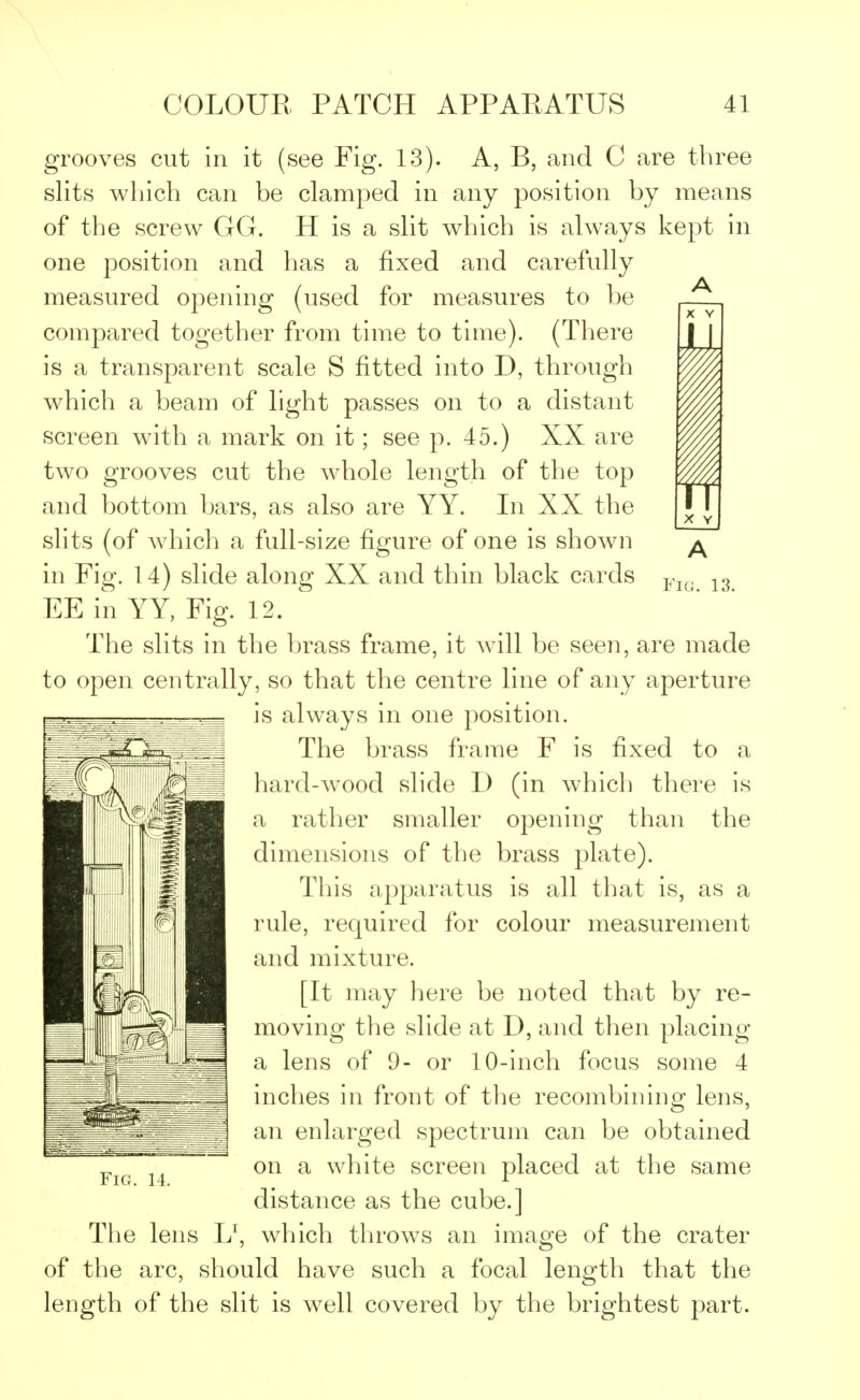 grooves cut in it (see Fig. 13). A, B, and C are three slits which can be clamped in any position by means of the screw GG. H is a slit which is always kept in one position and has a fixed and carefully measured opening (used for measures to be compared together from time to time). (There is a transparent scale S fitted into D, through which a beam of light passes on to a distant screen with a mark on it; see p. 45.) XX are two grooves cut the whole length of the top and bottom bars, as also are YY. In XX the slits (of which a full-size figure of one is shown in Fig. 14) slide along XX and thin black cards FlG 13 EE in YY, Fig. 12. The slits in the brass frame, it will be seen, are made to open centrally, so that the centre line of any aperture is always in one position. The brass frame F is fixed to a hard-wood slide D (in which there is a rather smaller opening than the dimensions of the brass plate). This apparatus is all that is, as a rule, required for colour measurement and mixture. [It may here be noted that by re- moving the slide at D, and then placing a lens of 9- or 10-inch focus some 4 inches in front of the recombining lens, an enlarged spectrum can be obtained on a white screen placed at the same distance as the cube.] The lens L1, which throws an image of the crater of the arc, should have such a focal length that the length of the slit is well covered by the brightest part. Fig. 14.