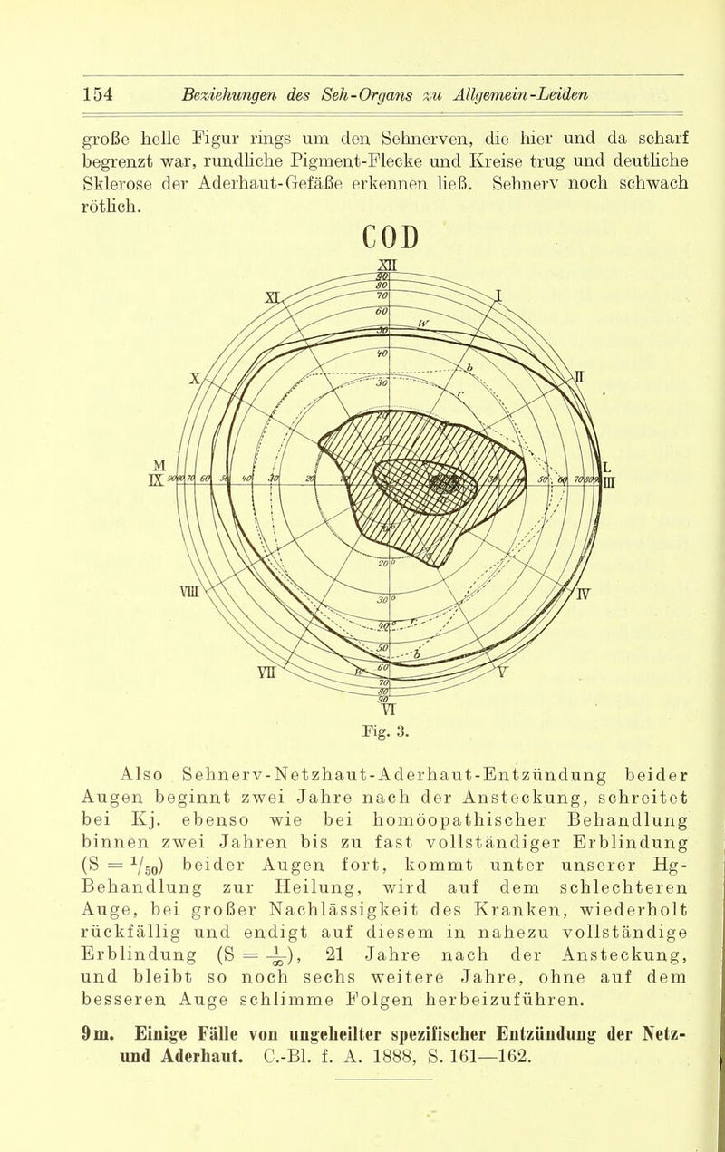 große helle Figur rings um den Sehnerven, die hier und da scharf begrenzt war, rundliche Pigment-Flecke und Kreise trug und deutliche Sklerose der Aderhaut-Gefäße erkennen ließ. Sehnerv noch schwach rötlich. COD Also Sehnerv-Netzhaut-Aderhaut-Entzündung beider Augen beginnt zwei Jahre nach der Ansteckung, schreitet bei Kj. ebenso wie bei homöopathischer Behandlung binnen zwei Jahren bis zu fast vollständiger Erblindung (S = Vso) beider Augen fort, kommt unter unserer Hg- Behandlung zur Heilung, wird auf dem schlechteren Auge, bei großer Nachlässigkeit des Kranken, wiederholt rückfällig und endigt auf diesem in nahezu vollständige Erblindung (S = -~), 21 Jahre nach der Ansteckung, und bleibt so noch sechs weitere Jahre, ohne auf dem besseren Auge schlimme Folgen herbeizuführen. 9 m. Einige Fälle von ungeheilter spezifischer Entzündung der Netz- und Aderhaut. C.-Bl. f. A. 1888, S. 161—162.