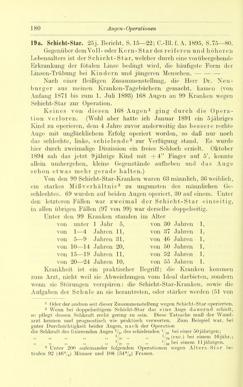 19a. Schicht-Star. 25j. Bericht, S.15—22; C.-Bl. f. A. 1895, S.75—80. Gegenüber dem Voll- oder Kern- Star des reiferen und höheren Lebensalters ist der Schicht-Star, welcher durch eine vorübergehende Erkrankung der fötalen Linse bedingt wird, die häufigste Form der Linsen-Trübung bei Kindern und jüngeren Menschen. Nach einer fleißigen Zusammenstellmag, die Herr Dr. Neu- burger aus meinen Kranken-Tagebüchern gemacht, kamen (von Anfang 1871 bis zum 1. Juli 1893) 168 Augen an 99 Kranken wegen Schicht-Star zur Operation. Keines von diesen 168 Augen1 ging durch die Opera- tion verloren. (Wohl aber hatte ich Januar 1891 ein 5jähriges Kind zu operieren, dem 4 Jahre zuvor anderweitig das bessere rechte Auge mit unglücklichem Erfolg operiert worden, so daß nur noch das schlechte, linke, schielende2 zur Verfügung stand. Es wurde hier durch zweimalige Diszission ein freies Sehloch erzielt. Oktober 1894 sah das jetzt 9jährige Kind mit +4 Finger auf 5', konnte allein umhergehen, kleine Gegenstände aufheben und das Auge schon etwas mehr gerade halten.) Von den 99 Schicht-Star-Kranken waren 63 männlich, 36 weiblich, ein starkes Mißverhältnis3 zu Ungunsten des männlichen Ge- schlechtes. 69 wurden auf beiden Augen operiert, 30 auf einem. Unter den letzteren Fällen war zweimal der Schicht-Star einseitig, in allen übrigen Fällen (97 von 99) war derselbe doppelseitig. Unter den 99 Kranken standen im Alter von unter 1 Jahr 5, von 30 Jahren 1, von 1—4 Jahren 11, von 37 Jahren 1, von 5—9 Jahren 31, von 46 Jahren 1, von 10—14 Jahren 20, von 50 Jahren 1, von 15—19 Jahren 11, von 52 Jahren 1, von 20—24 Jahren 10, von 55 Jahren 1. Krankheit ist ein praktischer Begriff; die Kranken kommen zum Arzt, nicht weil sie Abweichungen vom Ideal darbieten, sondern wenn sie Störungen verspüren: die Schicht-Star-Kranken, sowie die Aufgaben der Schule an sie herantreten, oder stärker werden (51 von 1 Oder der andren seit dieser Zusammenstellung wegen Schicht-Star operierten. 2 Wenn bei doppelseitigem Schicht-Star das eine Auge dauernd schielt, so pflegt dessen Sehkraft recht gering zu sein. Diese Tatsache muß der Wund- arzt kennen und prognostisch wie praktisch verwerten. Zum Beispiel war, bei guter Durchsichtigkeit beider Augen, nach der Operation die Sehkraft des fixierenden Auges des schielenden V50 bei einer 50jährigen; „ „ „ „ ,, 1/3, „ ,. 1/w(exc.) bei einem 16jähr.; „ ,, „ y2, ,, „ Y30 bei einem 11jährigen. 3 Unter 200 aufeinander folgenden Operationen wegen Alters-Star be- trafen 92 (46%) Männer und 108 (54%) Frauen.