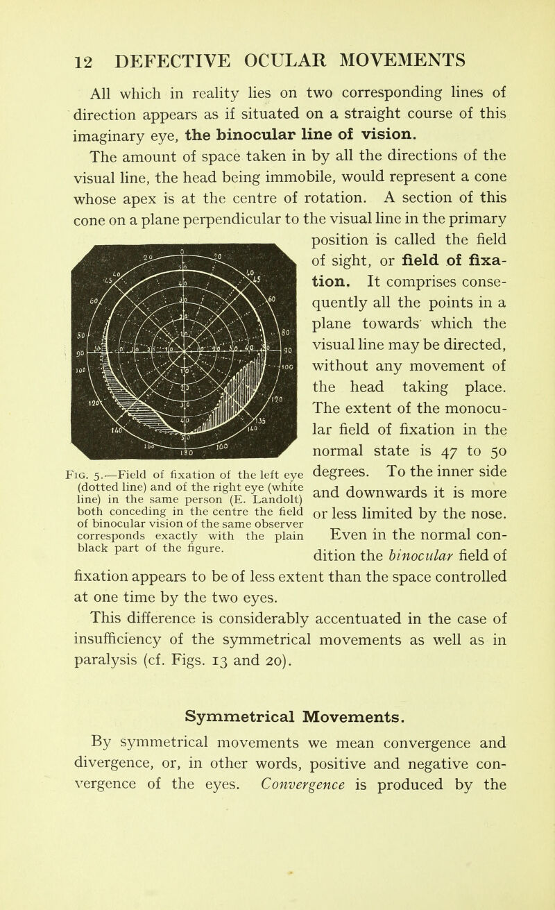 All which in reality lies on two corresponding lines of direction appears as if situated on a straight course of this imaginary eye, the binocular line of vision. The amount of space taken in by all the directions of the visual hne, the head being immobile, would represent a cone whose apex is at the centre of rotation. A section of this cone on a plane perpendicular to the visual line in the primary position is called the field of sight, or field of fixa- tion. It comprises conse- quently all the points in a plane towards which the visual line may be directed, without any movement of the head taking place. The extent of the monocu- lar field of fixation in the normal state is 47 to 50 degrees. To the inner side and downwards it is more or less limited by the nose. Even in the normal con- dition the binocular field of fixation appears to be of less extent than the space controlled at one time by the two eyes. This difference is considerably accentuated in the case of insufficiency of the symmetrical movements as well as in paralysis (cf. Figs. 13 and 20). Fig. 5..—Field of fixation of the left eye (dotted line) and of the right eye (white line) in the same person (E. Landolt) both conceding in the centre the field of binocular vision of the same observer corresponds exactly with the plain black part of the figure. Symmetrical Movements. By symmetrical movements we mean convergence and divergence, or, in other words, positive and negative con- vergence of the eyes. Convergence is produced by the