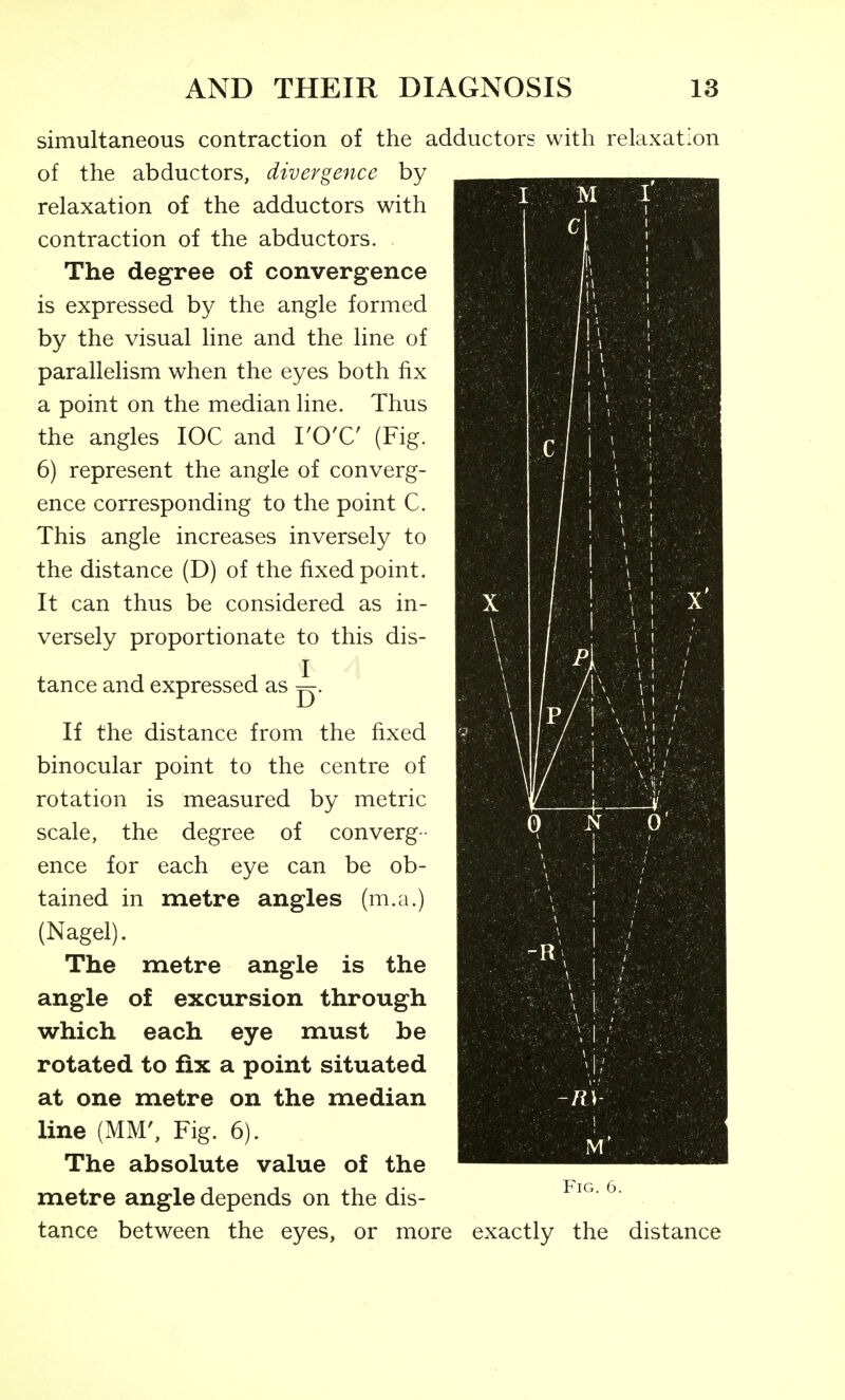 simultaneous contraction of the adductors with relaxation of the abductors, divergence by relaxation of the adductors with contraction of the abductors. The degree of convergence is expressed by the angle formed by the visual line and the line of parallelism when the eyes both fix a point on the median line. Thus the angles IOC and VO'C (Fig. 6) represent the angle of converg- ence corresponding to the point C. This angle increases inversely to the distance (D) of the fixed point. It can thus be considered as in- versely proportionate to this dis- I tance and expressed as ^. If the distance from the fixed binocular point to the centre of rotation is measured by metric scale, the degree of converg- ence for each eye can be ob- tained in metre angles (m.a.) (Nagel). The metre angle is the angle of excursion through which each eye must be rotated to fix a point situated at one metre on the median line (MM', Fig. 6). The absolute value of the metre angle depends on the dis- tance between the eyes, or more exactly the distance Fig. 6.