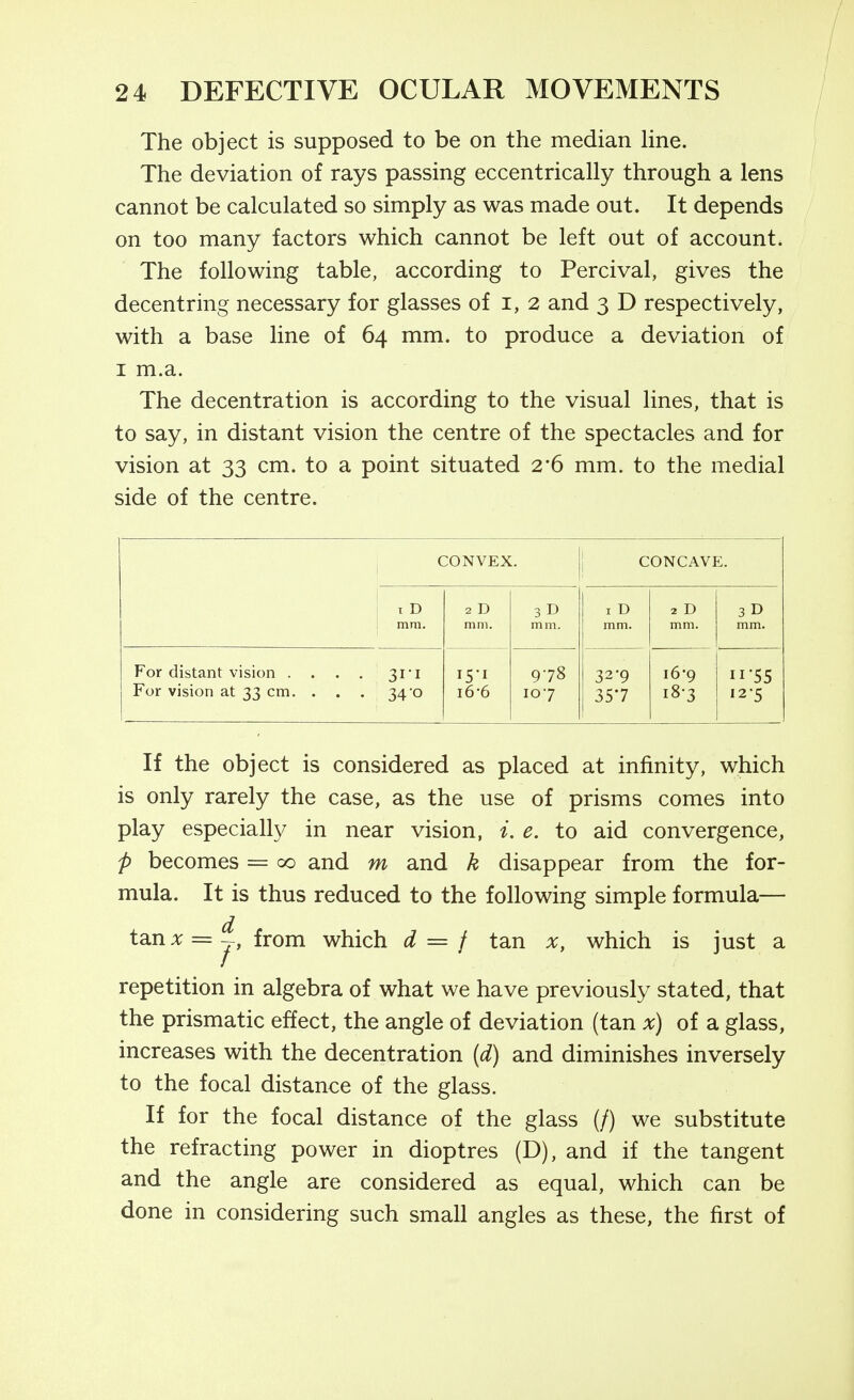 The object is supposed to be on the median Hne. The deviation of rays passing eccentrically through a lens cannot be calculated so simply as was made out. It depends on too many factors which cannot be left out of account. The following table, according to Percival, gives the decent ring necessary for glasses of i, 2 and 3 D respectively, with a base line of 64 mm. to produce a deviation of I m.a. The decentration is according to the visual lines, that is to say, in distant vision the centre of the spectacles and for vision at 33 cm. to a point situated 2*6 mm. to the medial side of the centre. 1 CONVEX. CONCAVE. I - mm. 2 D mm. 15- 1 16- 6 3D mm. I D mm. 2 D mm. 16-9 i8-3 3D mm. For distant vision . . . .31-1 For vision at 33 cm. ... 34*0 107 32-9 357 11-55 I2'5 If the object is considered as placed at infinity, which is only rarely the case, as the use of prisms comes into play especially in near vision, i. e. to aid convergence, p becomes = oo and m and k disappear from the for- mula. It is thus reduced to the following simple formula— tSLnx = j, from which d = f tan x, which is just a repetition in algebra of what we have previously stated, that the prismatic effect, the angle of deviation (tan x) of a glass, increases with the decentration {d) and diminishes inversely to the focal distance of the glass. If for the focal distance of the glass (/) we substitute the refracting power in dioptres (D), and if the tangent and the angle are considered as equal, which can be done in considering such small angles as these, the first of