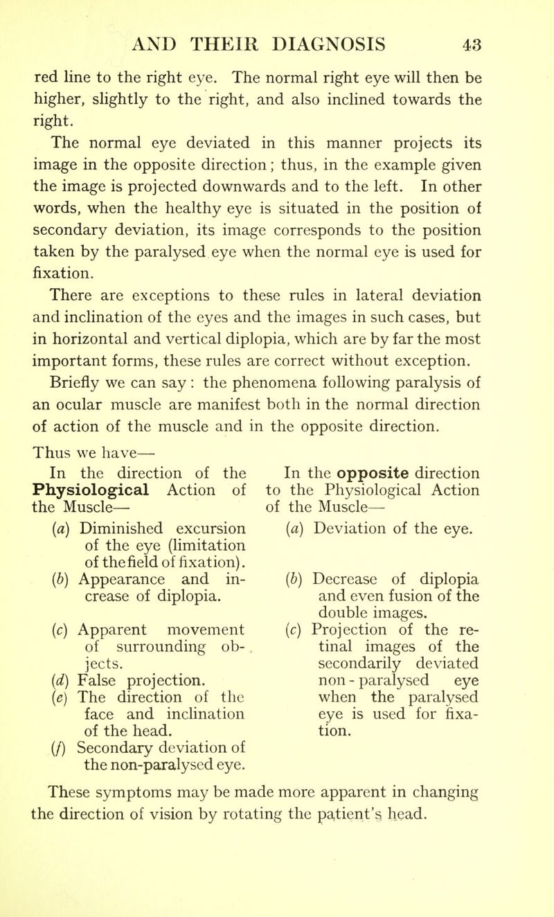 red line to the right eye. The normal right eye will then be higher, slightly to the right, and also inclined towards the right. The normal eye deviated in this manner projects its image in the opposite direction; thus, in the example given the image is projected downwards and to the left. In other words, when the healthy eye is situated in the position of secondary deviation, its image corresponds to the position taken by the paralysed eye when the normal eye is used for fixation. There are exceptions to these rules in lateral deviation and inclination of the eyes and the images in such cases, but in horizontal and vertical diplopia, which are by far the most important forms, these rules are correct without exception. Briefly we can say: the phenomena following paralysis of an ocular muscle are manifest both in the normal direction of action of the muscle and in the opposite direction. Thus we have— In the direction of the In the opposite direction Physiological Action of to the Physiological Action the Muscle— of the Muscle— (a) Diminished excursion {a) Deviation of the eye. of the eye (limitation of the field of fixation). {b) Appearance and in- {b) Decrease of diplopia crease of diplopia. and even fusion of the double images. (c) Apparent movement (c) Projection of the re- of surrounding ob- tinal images of the jects. secondarily deviated (d) False projection. non - paralysed eye (e) The direction of the when the paralysed face and inclination eye is used for fixa- of the head. tion. (/) Secondary deviation of the non-paralysed eye. These symptoms may be made more apparent in changing the direction of vision by rotating the patient'§ head.
