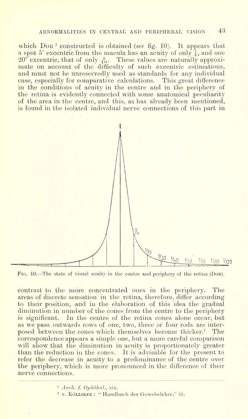 which Dor ^ constructed is obtained {see fig. 10). It appears that a spot 5'' excentric from the macula has an acuity of only \, and one 20° excentric, that of only ^V). These values are naturally approxi- mate on account of the difficulty of such excentric estimations, and must not be unreservedly used as standards for any individual case, especially for comparative calculations. This great difference in the conditions of acuity in the centre and in the periphery of the retina is evidently connected with some anatomical peculiarity of the area in the centre, and this, as has already been mentioned, is found in the isolated individual nerve connections of this part in contrast to the more concentrated ones in the periphery. The areas of discrete sensation in the retina, therefore, differ according to their position, and in the elaboration of this idea the gradual diminution in number of the cones from the centre to the periphery is significant. In the centre of the retina cones alone occur, but as we pass outwards rows of one, two, three or four rods are inter- posed between the cones which themselves become thicker.^ The correspondence appears a simple one, but a more careful comparison will show that the diminution in acuity is proportionately greater than the reduction in the cones. It is advisable for the present to refer the decrease in acuity to a predominance of the centre over the periphery, which is more pronounced in the difference of their nerve connections. ' Avcli. f. Oplitliah, xix. - V. KoLLiKEE :  Handbucli der Gewebelelire, iii.