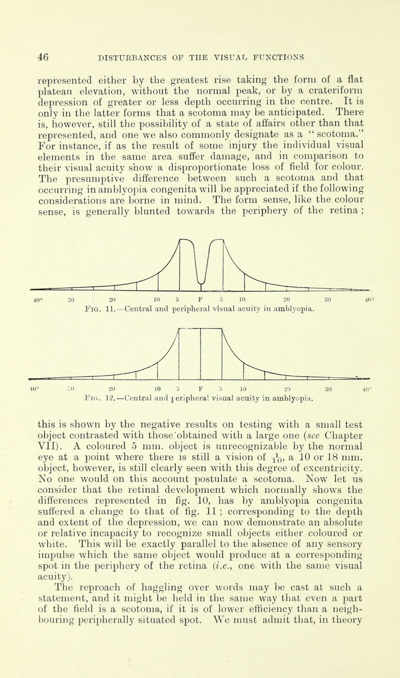 represented either by the greatest rise taking the form of a flat plateau elevation, without the normal peak, or by a crateriform depression of greater or less depth occurring in the centre. It is only in the latter forms that a scotoma may be anticipated. There is, however, still the possibility of a state of affairs other than that represented, and one we also commonly designate as a scotoma. For instance, if as the result of some injury the individual visual elements in the same area suffer damage, and in comparison to their visual acuity show a disproportionate loss of field for colour. The presumptive difference between such a scotoma and that occurring in amblyopia congenita will be appreciated if the following considerations are borne in mind. The form sense, like the colour sense, is generally blunted towards the periphery of the retina ; 40° 30 20 10 5 F 5 10 20 30 40° Fig. 11.—Central and peripheral visual acuity in amblyopia. 40° ::n 20 10 0 F 10 20 30 40° Fig. 12.—Central and peripheral visual acuity in amblyopia. this is shown by the negative results on testing with a small test object contrasted with those obtained with a large one {see Chapter VII). A coloured 5 mm. object is unrecognizable by the normal eye at a point where there is still a vision of -j^^,' ^ or 18 mm. object, however, is still clearly seen with this degree of excentricity. No one would on this account postulate a scotoma. Now let us consider that the retinal development which normally shows the differences represented in fig. 10, has by amblyopia congenita suffered a change to that of fig. 11 ; corresponding to the depth and extent of the depression, we can now demonstrate an absolute or relative incapacity to recognize small objects either coloured or white. This will be exactly parallel to the absence of any sensory impulse which the same object would produce at a corresponding spot in the periphery of the retina {i.e., one with the same visual acuity). The reproach of haggling over words may be cast at such a statement, and it might be held in the same way that even a part of the field is a scotoma, if it is of lower efficiency than a neigh- bouring peripherally situated spot. We must admit that, in theory