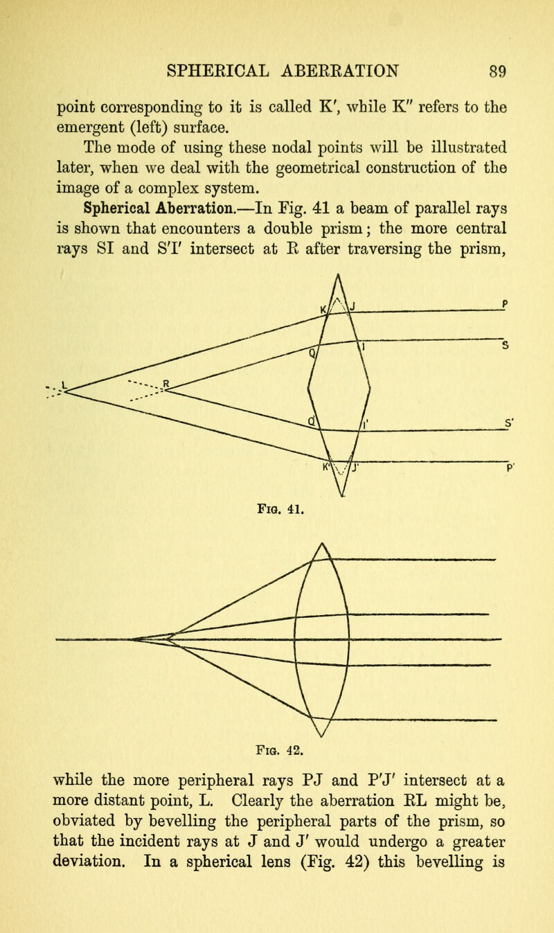 point corresponding to it is called K', while K refers to the emergent (left) surface. The mode of using these nodal points will be illustrated later, when we deal with the geometrical construction of the image of a complex system. Spherical Aberration.—In Fig. 41 a beam of parallel rays is shown that encounters a double prism; the more central rays SI and ST intersect at E after traversing the prism, Fig. 42. while the more peripheral rays PJ and P'J' intersect at a more distant point, L. Clearly the aberration EL might be, obviated by bevelling the peripheral parts of the prism, so that the incident rays at J and J' would undergo a greater deviation. In a spherical lens (Fig. 42) this bevelling is