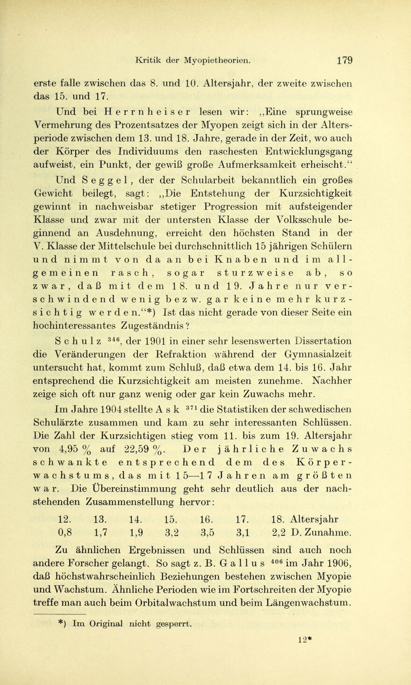 erste falle zwischen das 8. und 10. Altersjahr, der zweite zwischen das 15. und 17. Und bei Herrnheiser lesen wir: ,,Eine sprungweise Vermehrung des Prozentsatzes der Myopen zeigt sich in der Alters- periode zwischen dem 13. und 18. Jahre, gerade in der Zeit, wo auch der Körper des Individuums den raschesten Entwicklungsgang aufweist, ein Punkt, der gewiß große Aufmerksamkeit erheischt. Und S e g g e 1 , der der Schularbeit bekanntlich ein großes Gewicht beilegt, sagt: ,,Die Entstehung der Kurzsichtigkeit gewinnt in nachweisbar stetiger Progression mit aufsteigender Klasse und zwar mit der untersten Klasse der Volksschule be- ginnend an Ausdehnung, erreicht den höchsten Stand in der V. Klasse der Mittelschule bei durchschnittlich 15 jährigen Schülern und nimmt von da an bei Knaben und im all- gemeinen rasch, sogar sturzweise ab, so zwar, daß mit dem 18. und 19. Jahre nur ver- schwindend wenig bezw. gar keine mehr kurz- sichtig werde n.''*) Ist das nicht gerade von dieser Seite ein hochinteressantes Zugeständnis ? Schulz der 1901 in einer sehr lesenswerten Dissertation die Veränderungen der Refraktion während der Gymnasialzeit untersucht hat, kommt zum Schluß, daß etwa dem 14. bis 16. Jahr entsprechend die Kurzsichtigkeit am meisten zunehme. Nachher zeige sich oft nur ganz wenig oder gar kein Zuwachs mehr. Im Jahre 1904 stellte A s k die Statistiken der schwedischen Schulärzte zusammen und kam zu sehr interessanten Schlüssen. Die Zahl der Kurzsichtigen stieg vom 11. bis zum 19. Altersjahr von 4,95% auf 22,59 %. Der jährliche Zuwachs schwankte entsprechend dem des Körper- wachstums, das mitl 5—1 7 Jahren am größten war. Die Übereinstimmung geht sehr deutlich aus der nach- stehenden Zusammenstellung hervor: 12. 13. 14. 15. 16. 17. 18. Altersjahr 0,8 1,7 1,9 3,2 3,5 3,1 2,2 D. Zunahme. Zu ähnlichen Ergebnissen und Schlüssen sind auch noch andere Forscher gelangt. So sagt z.B. Gallus ^^^im Jahr 1906, daß höchstwahrscheinlich Beziehungen bestehen zwischen Myopie und Wachstum. Ähnliche Perioden wie im Fortschreiten der Myopie treffe man auch beim Orbital Wachstum und beim Längenwachstum. ) Im Original nicht gesperrt. 12*