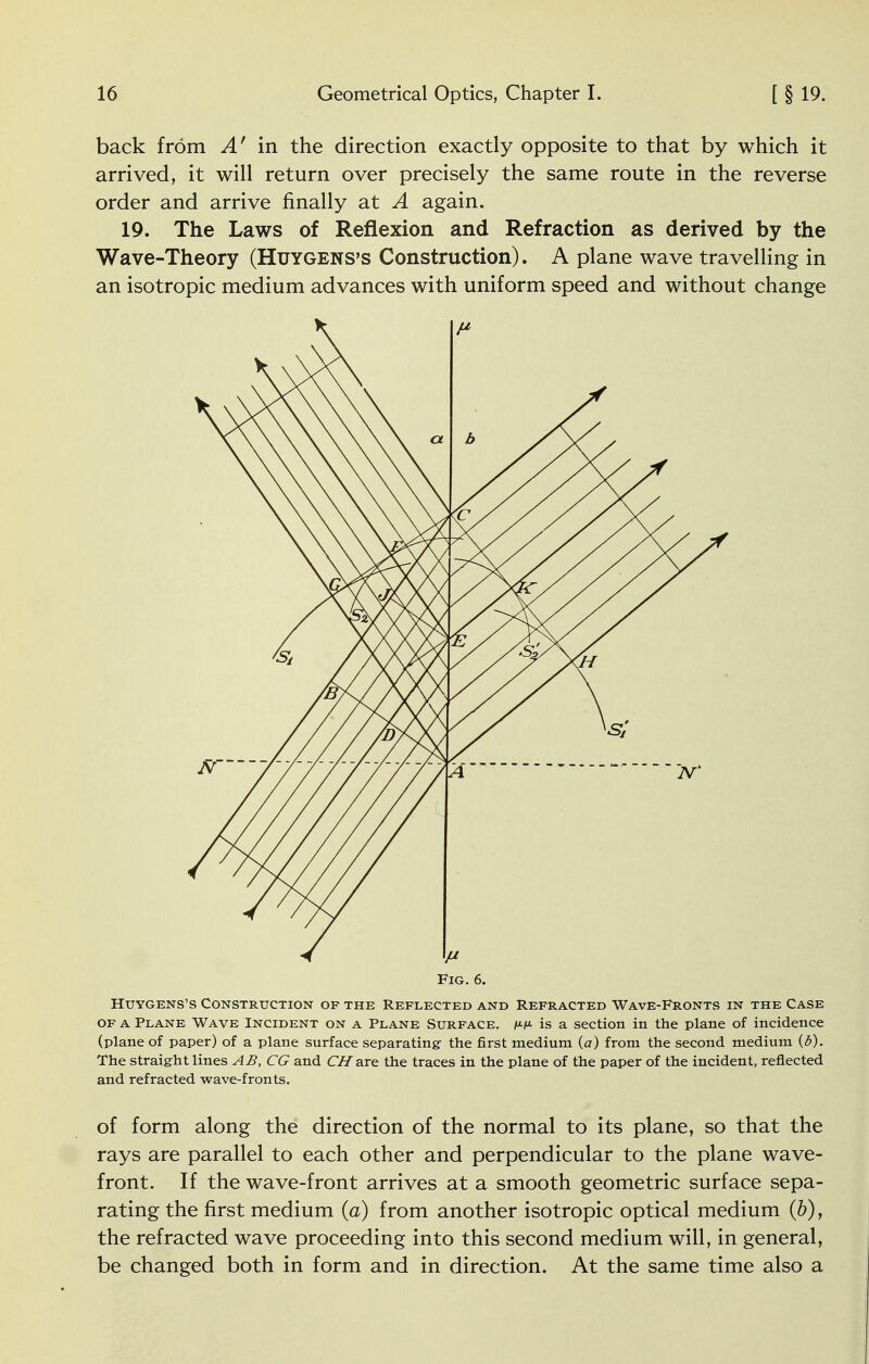 back from A' in the direction exactly opposite to that by which it arrived, it will return over precisely the same route in the reverse order and arrive finally at A again. 19. The Laws of Reflexion and Refraction as derived by the Wave-Theory (Huygens's Construction). A plane wave travelling in an isotropic medium advances with uniform speed and without change Fig. 6. Huygens's Construction of the Reflected and Refracted Wave-Fronts in the Case of a Plane Wave Incident on a Plane Surface, w is a section in the plane of incidence (plane of paper) of a plane surface separating the first medium {a) from the second medium {b). The straight lines AB, CG and C/fare the traces in the plane of the paper of the incident, reflected and refracted wave-fronts. of form along the direction of the normal to its plane, so that the rays are parallel to each other and perpendicular to the plane wave- front. If the wave-front arrives at a smooth geometric surface sepa- rating the first medium (a) from another isotropic optical medium (b), the refracted wave proceeding into this second medium will, in general, be changed both in form and in direction. At the same time also a