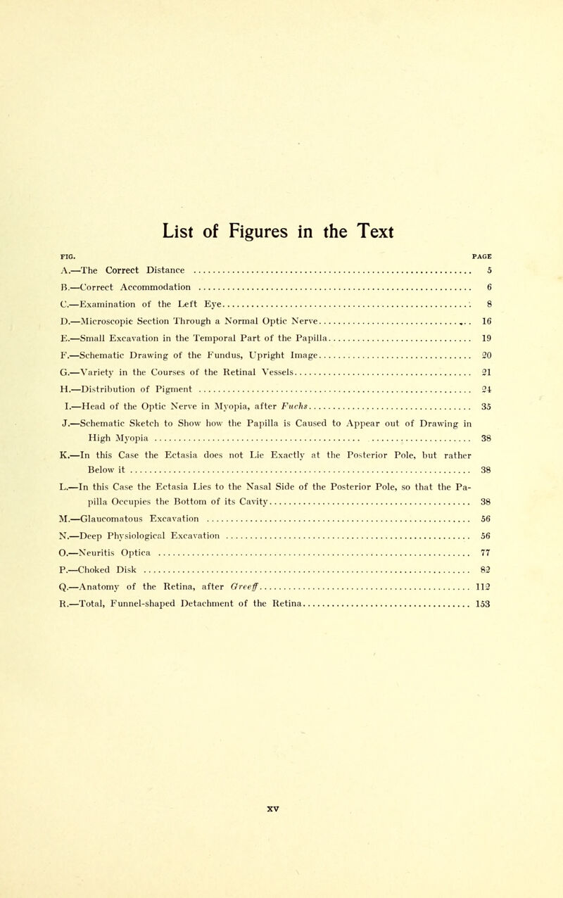 List of Figures in the Text FIG. PAGE A. —The Correct Distance 5 B. —Correct Accommodation 6 C. —Examination of the Lett Eye 8 D. —Microscopic Section Through a Normal Optic Nerve . 16 E. —Small Excavation in the Temporal Part of the Papilla 19 F. —Schematic Drawing of the Fundus, Upright Image 20 G. —Variety in the Courses of the Retinal Vessels 21 H. —Distribution of Pigment 24 I.—Head of the Optic Nerve in IMyopia, after Fuchs 35 J.—Schematic Sketch to Show how the Pa])illa is Caused to Appear out of Drawing in High Myopia 38 K.—In this Case the Ectasia does not Lie Exactly at the Posterior Pole, but rather Below it 38 L.—In this Case the Ectasia Lies to the Nasal Side of the Posterior Pole, so that the Pa- pilla Occupies the Bottom of its Cavity 38 M.—Glaucomatous Excavation 56 N.—Deep Physiological Excavation 56 O.—Neuritis Optica 77 P.—Choked Disk 82 Q.—Anatomy of the Retina, after Oreeff 112 R.—Total, Funnel-shaped Detachment of the Retina 153