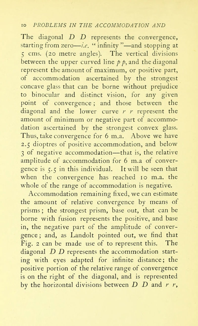 The diagonal D D represents the convergence, starting from zero—i.e.  infinity —and stopping at 5 cms. (20 metre angles). The vertical divisions between the upper curved line p p, and the diagonal represent the amount of maximum, or positive part, of accommodation ascertained by the strongest concave glass that can be borne without prejudice to binocular and distinct vision, for any given point of convergence ; and those between the diagonal and the lower curve r r represent the amount of minimum or negative part of accommo- dation ascertained by the strongest convex glass. Thus, take convergence for 6 m.a. Above we have 2.5 dioptres of positive accommodation, and below 3 of negative accommodation—that is, the relative amplitude of accommodation for 6 m.a of conver- gence is 5.5 in this individual. It will be seen that when the convergence has reached 10 m.a. the whole of the range of accommodation is negative. Accommodation remaining fixed, we can estimate the amount of relative convergence by means of prisms; the strongest prism, base out, that can be borne with fusion represents the positive, and base in, the negative part of the amplitude of conver- gence ; and, as Landolt pointed out, we find that Fig. 2 can be made use of to represent this. The diagonal D D represents the accommodation start- ing with eyes adapted for infinite distance; the positive portion of the relative range of convergence is on the right of the diagonal, and is represented by the horizontal divisions between D D and r r,