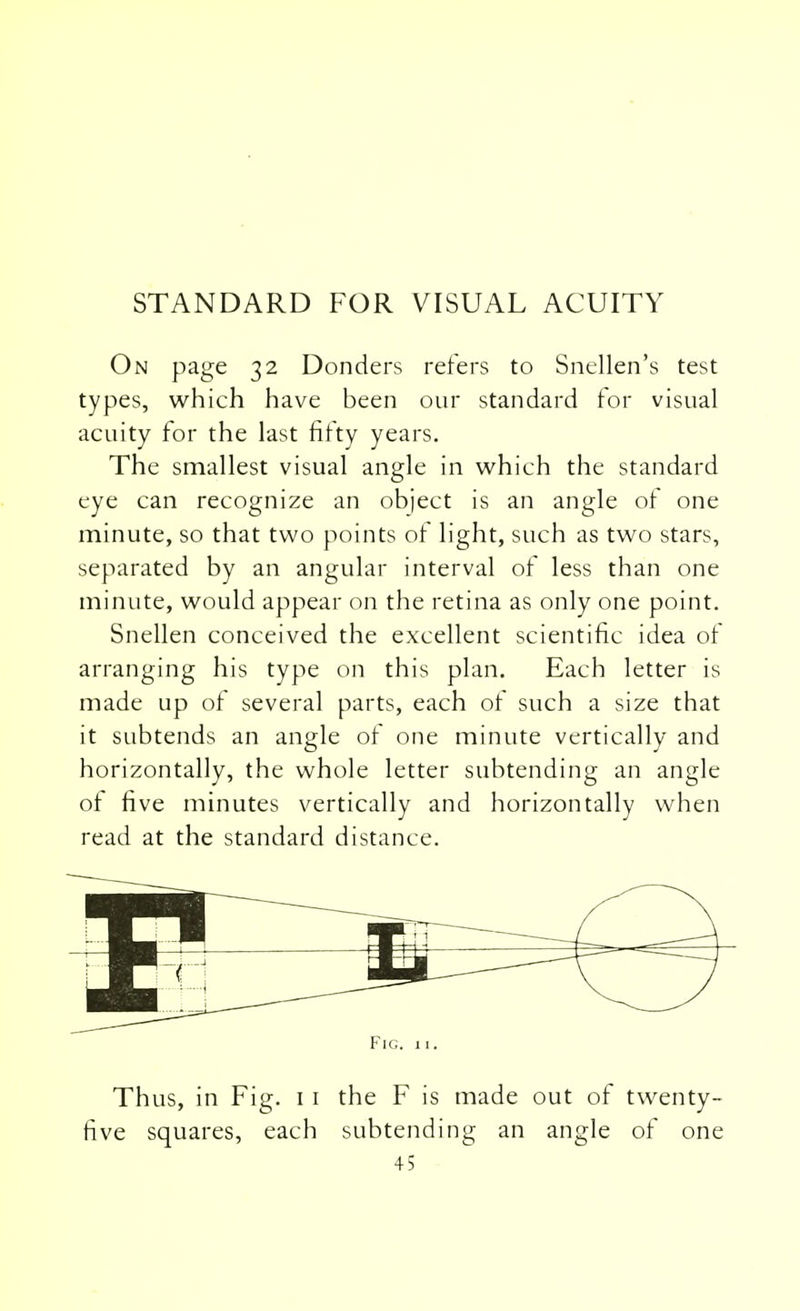 On page 32 Donders refers to Snellen's test types, which have been our standard for visual acuity for the last fifty years. The smallest visual angle in which the standard eye can recognize an object is an angle of one minute, so that two points of light, such as two stars, separated by an angular interval of less than one minute, would appear on the retina as only one point. Snellen conceived the excellent scientific idea of arranging his type on this plan. Each letter is made up of several parts, each of such a size that it subtends an angle of one minute vertically and horizontally, the whole letter subtending an angle of five minutes vertically and horizontally when read at the standard distance. Fig. 11. Thus, in Fig. 1 1 the F is made out of twenty- five squares, each subtending an angle of one
