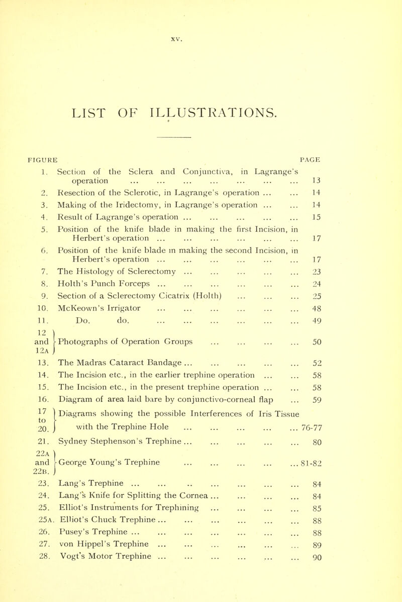 LIST OF ILLUSTRATIONS. FIGURE 1. Section 7. 8. 9. 10. 1]. 12 and 12a 13. 14. 15. 16. 17 to 20. 21. 22a of the Sclera and Conjunctiva, in Lagrange's operation Kesection of the Sclerotic, in Lagrange's operation . Making of the Iridectomy, in Lagrange's operation . Result of Lagrange's operation ... Position of the knife blade in making the first Incision, in Herbert's operation ... Position of the knife blade m making the second Incision, m Herbert's operation ... The Histology of Sclerectomy ... Holth's Punch Forceps ... Section of a Sclerectomy Cicatrix (Holth) McKeown's Irrigator Do. do. Photographs of Operation Groups The Madras Cataract Bandage ... The Incision etc., in the earlier trephine operation ... The Incision etc., in the present trephine operation ... Diagram of area laid bare by conjunctivo-corneal flap Diagrams showing the possible Interferences of Iris Tissue with the Trephine Hole Sydney Stephenson's Trephine ... PAGE 13 14 14 15 and h George Young's Trephine 22b. ) 23. Lang's Trephine ... 24. Lang's Knife for Splitting the Cornea 25. Elliot's Instruments for Trephming 25a. Elliot's Chuck Trephine ... 26. Pusey's Trephine ... 27. von Hippel's Trephine ... 28. Vogt's Motor Trephine ... 17 17 23 24 25 48 49 50 52 58 58 59 76-77 80 81-82 84 84 85 88 88 89 90