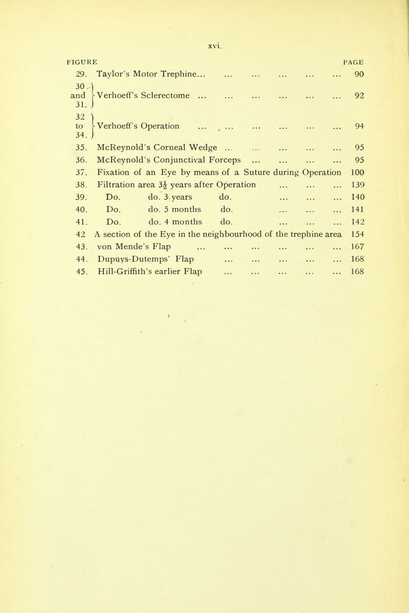 FIGURE PAGE 29. Taylor's Motor Trephine 90 30 and 31. Verhoeff's Sclerectome 92 32 ] to h Verhoeft's Operation 34. J 35. McReynold's Corneal Wedge ... 36. McReynold's Conjunctival Forceps 37. Fixation of an Eye by means of a Suture during Operation 38. Filtration area 3J years after Operation 39. Do. do. 3 years do. 40. Do. do. 5 months do. 41. Do. do. 4 months do. 42 A section of the Eye in the neighbourhood of the trephine area 43. von Mende's Flap 44. Dupuys-Dutemps' Flap 45. Hill-Griffith's earlier Flap