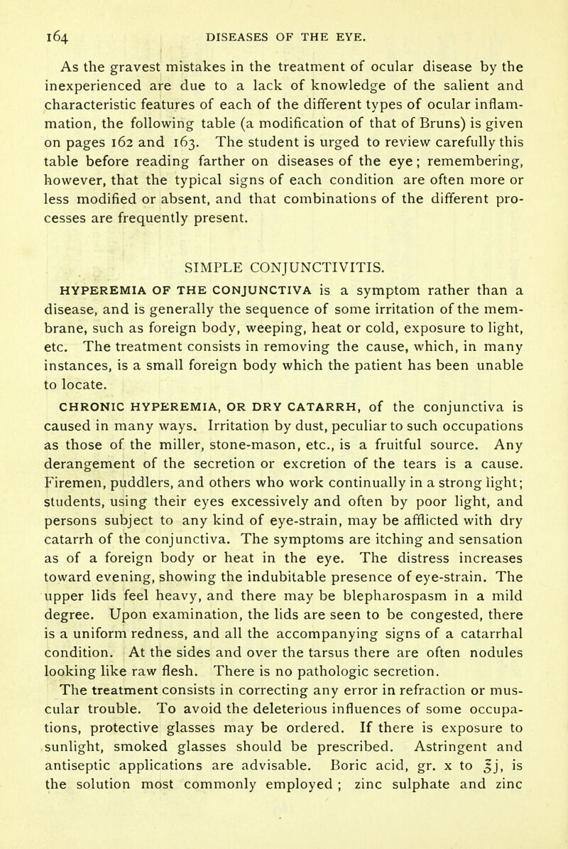 As the gravest mistakes in the treatment of ocular disease by the inexperienced are due to a lack of knowledge of the salient and characteristic features of each of the different types of ocular inflam- mation, the following table (a modification of that of Bruns) is given on pages 162 and 163. The student is urged to review carefully this table before reading farther on diseases of the eye; remembering, however, that the typical signs of each condition are often more or less modified or absent, and that combinations of the different pro- cesses are frequently present. SIMPLE CONJUNCTIVITIS. HYPEREMIA OF THE conjunctiva is a symptom rather than a disease, and is generally the sequence of some irritation of the mem- brane, such as foreign body, weeping, heat or cold, exposure to light, etc. The treatment consists in removing the cause, which, in many instances, is a small foreign body which the patient has been unable to locate. chronic hyperemia, or dry catarrh, of the conjunctiva is caused in many ways. Irritation by dust, peculiar to such occupations as those of the miller, stone-mason, etc., is a fruitful source. Any derangement of the secretion or excretion of the tears is a cause. Firemen, puddlers, and others who work continually in a strong light; students, using their eyes excessively and often by poor light, and persons subject to any kind of eye-strain, may be afflicted with dry catarrh of the conjunctiva. The symptoms are itching and sensation as of a foreign body or heat in the eye. The distress increases toward evening, showing the indubitable presence of eye-strain. The upper lids feel heavy, and there may be blepharospasm in a mild degree. Upon examination, the lids are seen to be congested, there is a uniform redness, and all the accompanying signs of a catarrhal condition. At the sides and over the tarsus there are often nodules looking like raw flesh. There is no pathologic secretion. The treatment consists in correcting any error in refraction or mus- cular trouble. To avoid the deleterious influences of some occupa- tions, protective glasses may be ordered. If there is exposure to sunlight, smoked glasses should be prescribed. Astringent and antiseptic applications are advisable. Boric acid, gr. x to Jj, is the solution most commonly employed ; zinc sulphate and zinc