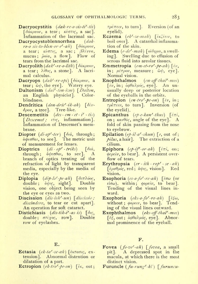 Dacryocystitis {dak-re-o-sis-tif-tis) Vpdvipvov, a tear ; Kvarig, a sac]. Inflammation of the lacrimal sac. Dacryocystoblennorrhea (dak- re-o sis-to-blen-or-e'-ah) [ddupvov, a tear; icvarig, a sac ; (i'kewa, mucus; poia, a flow]. Flow of tears from the lacrimal sac. Dacryolith {dak''-re-o-lith) \_fidnpvov, a tear; Mdog, a stone]. A lacri- mal calculus. Dacryops [dak'-re-ops) \_ddnpvov, a tear; o)ij>, the eye]. Watery eye. Daltonism (dal'-ton-izm) \_Dalton, an English physicist]. Color- blindness. Dendritica (den-drit''-ik-ah) \dkv- dpov, a tree]. Tree-like. Descemetitis [des ■ em - et - if - tis) [Descemet; trig, inflammation]. Inflammation of Descemet's mem- brane. Diopter {di-op*'-ter) [did, through; cupEotfai, to see]. The metric unit of measurement for lenses. Dioptrics (di - opf - triks) [did, through; bxpeadai, to see]. A branch of optics treating of the refraction of light by transparent media, especially by the media of the eye. Diplopia {dip-lo''-pe-ah) [SnrMog, double; b^ng, sight]. Double vision, one object being seen by the eye or eyes as two. Discission {dis-ishf-un) [disrissio ; discindere, to tear or cut apart]. An operation for soft cataract. Distichiasis (dis-tik-i'-asis) [&c, double; ot'lxoq, row]. Double row of eyelashes. rptwei.v, to turn]. Eversion (of an eyelid). Eczema {ekf-ze-niah) [ekC,eelv, to boil over]. A catarrhal inflamma- tion of the skin. Edema [edef-mafi) \_ouhpia, a swell- ing]. Swelling due to effusion of serous fluid into areolar tissues. Emmetropia (em-et-rof -pe-ah) \ev, in; perpov, measure; wi/', eye]. Normal vision. Enophthalmos {01-off-thai''-mos) \_tv, in ; bcpdaTipbg, eye]. An un- usually deep or posterior location of the eyeballs in the orbits. Entropion [en-trof -pe-on) [ev, in ; TpETTEiv, to turn]. Inversion (of the eyelid). Epicanthus {ep-e-kan''-thus) \etzi, on ; navdog, angle of the eye]. A fold of skin passing from the nose to eyebrow. Epilation {ep-il-a'-shun) [e, out of; pilusy2i\\zxt\. The extraction of a cilium. Epiphora (ep-iff-orah) [em, on; (pepeiv, to bear]. A persistent over- flow of tears. Erythropsia (er - ith - ropf - se - ah) \_epvdpbg, red ; dipig, vision]. Red vision. Esophoria [es-o-fo''-re-ah) [e<rw (or eiau), within; (popelv, to bear]. Tending of the visual lines in- ward. Exophoria {eks-o-fo''-re-ah) [e^w, without; <popeiv, to bear]. Tend- ing of the visual lines outward. Exophthalmos {eks-off-thai'-mos) [e^, out; bfydaXpog, eye]. Abnor- mal prominence of the eyeball. E. Ectasia [ek-ta''-se-ah) [turaoig, ex- tension]. Abnormal distention or dilatation of a part. Ectropion (eh-tro''-pe-on) [i/c, out; F. Fovea (<fo-ve/-ah) [fovea, a small pit]. A depressed spot in the macula, at which there is the most distinct vision. Furuncle {fu-rung''-kl') \_furuncu-