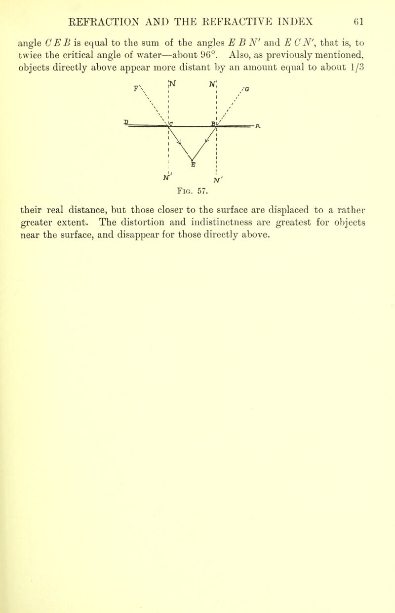 angle C E B is equal to the sum of the angles E B N' and E C N\ that is, to twice the critical angle of water—about 96°. Also, as previously mentioned, objects directly above appear more distant by an amount equal to about 1/3 ;n i /G D E I JV' Fig. 57. their real distance, but those closer to the surface are displaced to a rather greater extent. The distortion and indistinctness are greatest for objects near the surface, and disappear for those directly above.